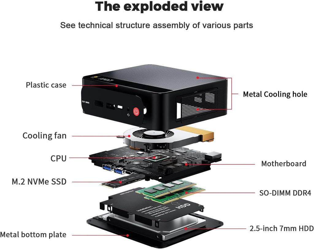 Beelink SER5 Pro Mini PC, AMD Ryzen 5 5500U(7nm, 6C/12T) up to 4.0GHz, Mini Computer 16GB DDR4 RAM 500GB NVME SSD, Micro PC 4K@60Hz Triple Display, Mini Gaming Computer WiFi6/BT5.2/HTPC