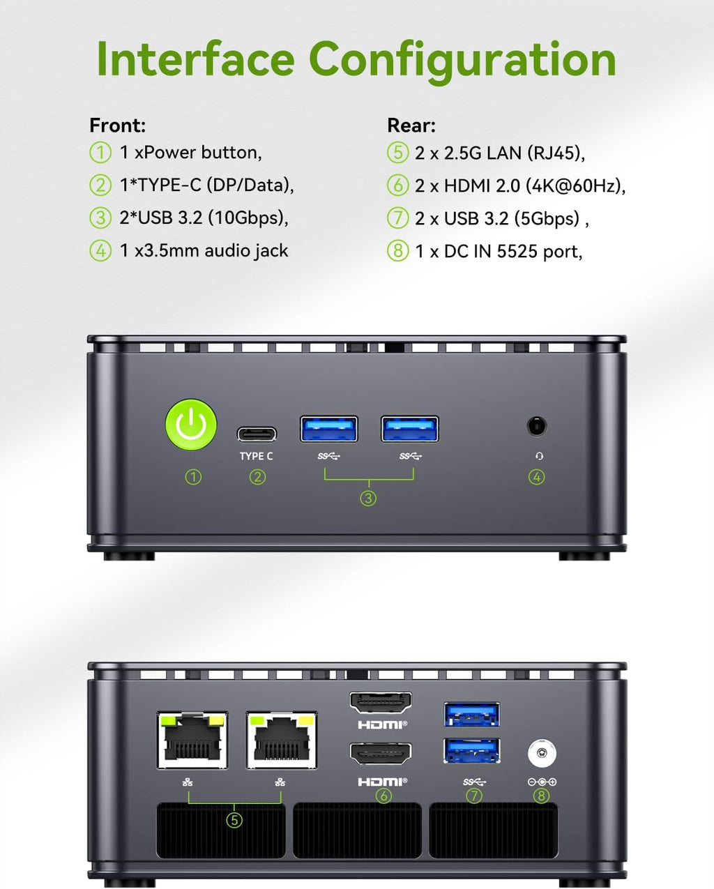 GMKtec Mini PC, G11 AMD Ryzen Embedded R2514 (Beats 4300U/N150), 16GB DDR4 RAM 512GB PCIe M.2 SSD, Business Office Personal Desktop Computer Dual NIC 2.5GbE USB-C HDMI Triple Display