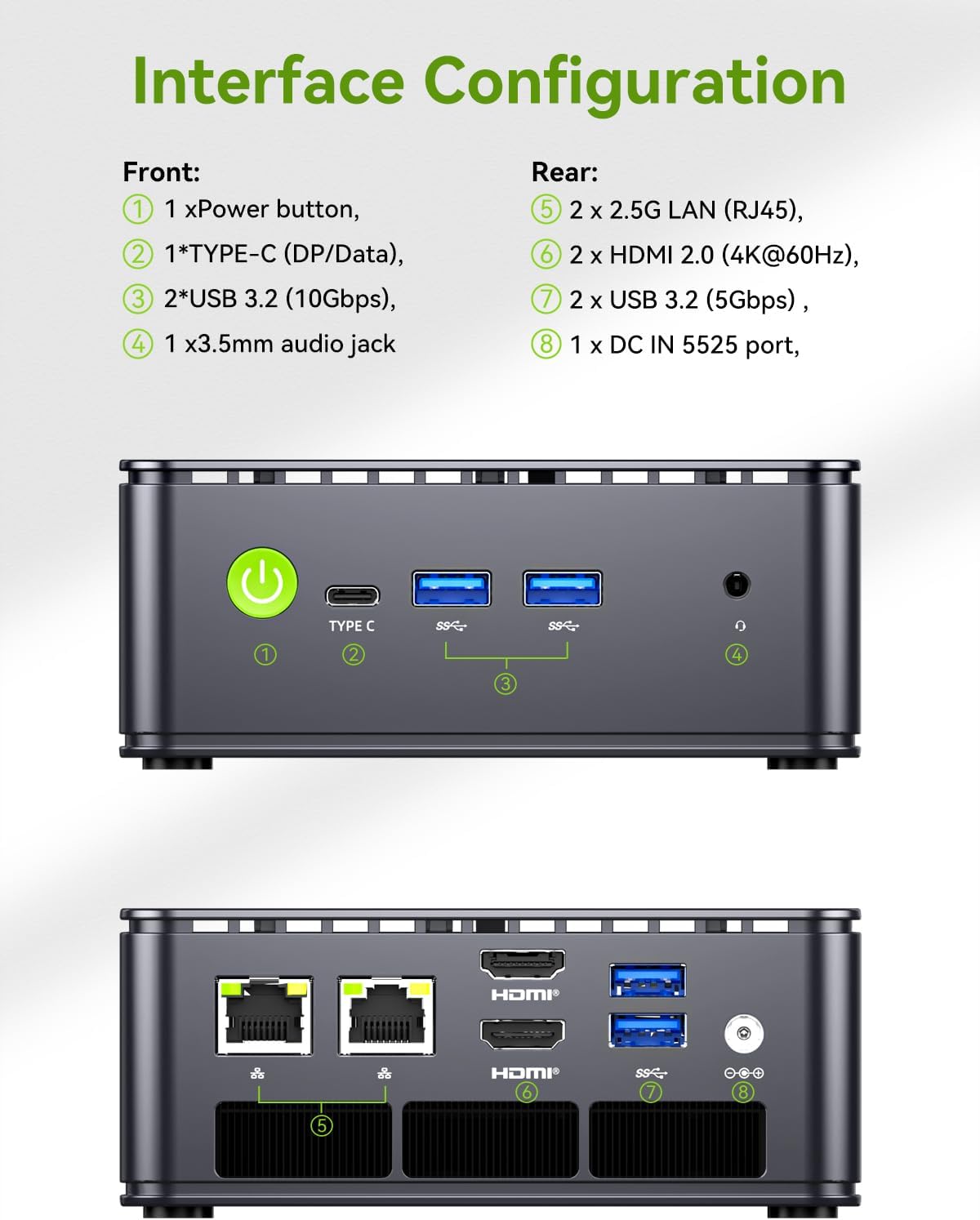 GMKtec Mini PC, G11 AMD Ryzen Embedded R2514 (Beats 4300U/N150), 16GB DDR4 RAM 512GB PCIe M.2 SSD, Business Office Personal Desktop Computer Dual NIC 2.5GbE USB-C HDMI Triple Display