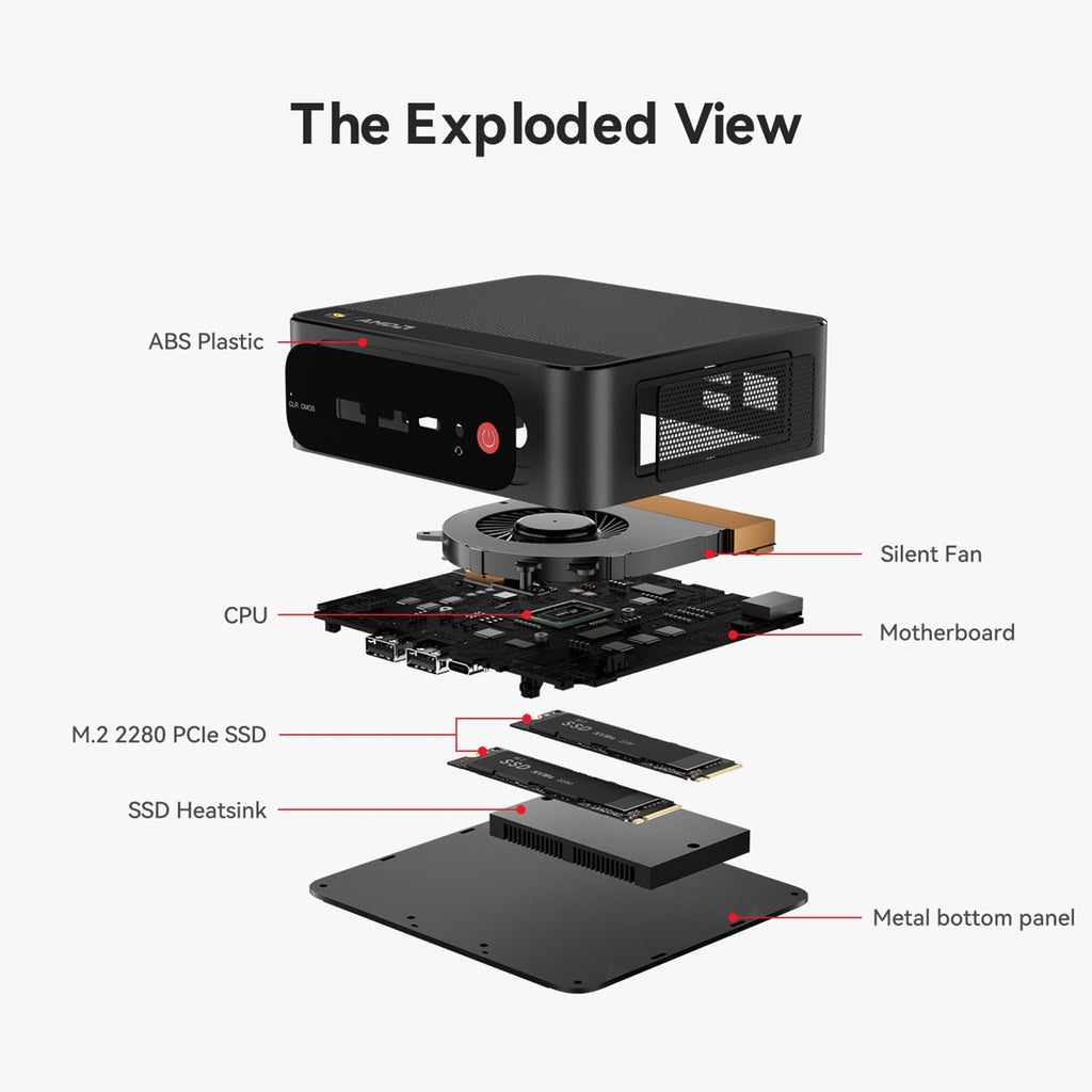 Beelink SER5 MAX Mini PC, AMD Ryzen 7 7735HS(6nm, 8C/16T) up to 4.75GHz, Mini Computer 24GB LPDDR5 RAM 500GB NVME SSD, Micro PC 4K@60Hz Triple Display, Mini Gaming Computer WiFi6/BT5.2/HTPC/W-11 Pro