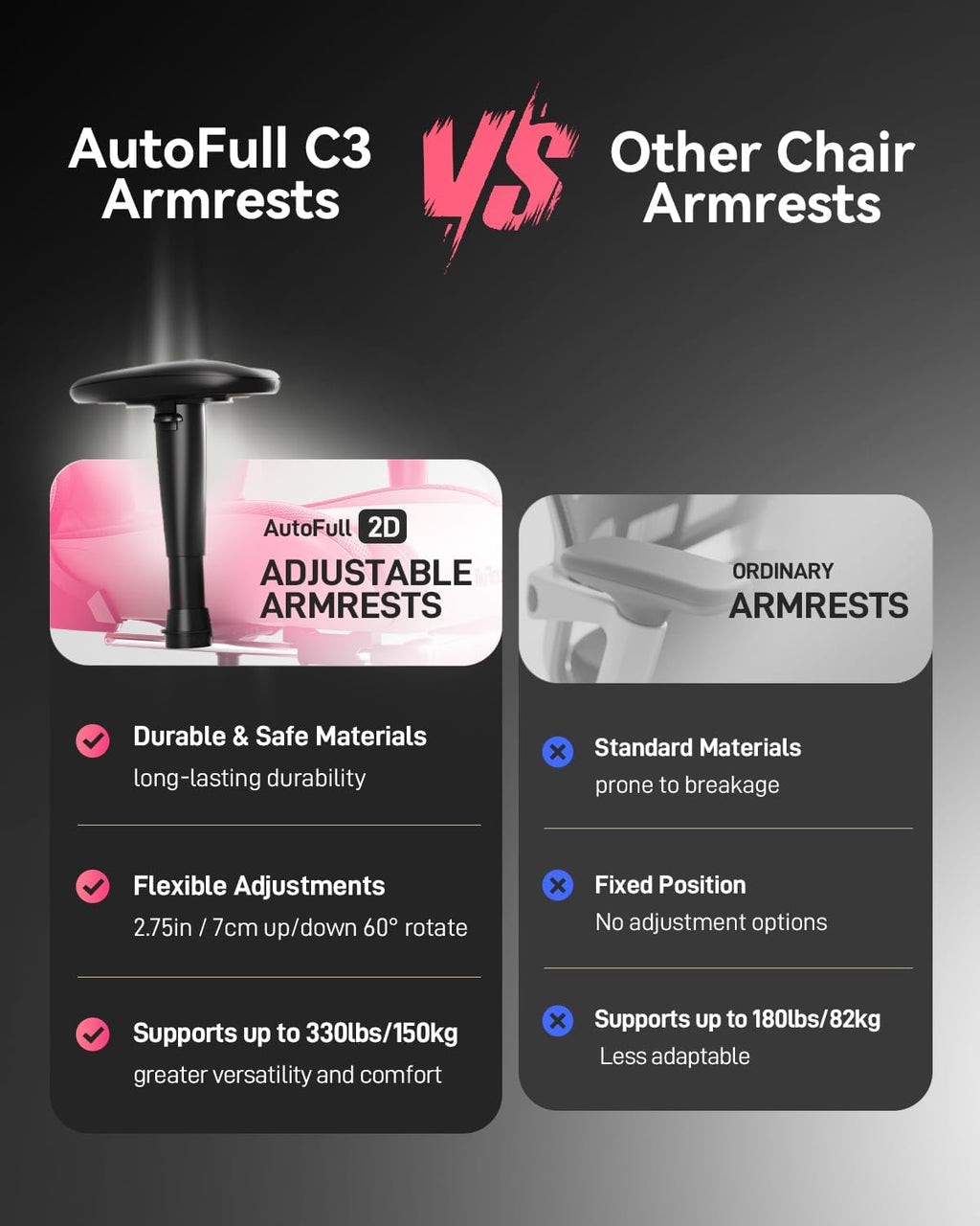 AutoFull C3 Gaming Chair, Racing Style Gaming Chair with Ergonomic Lumbar Support,Adjustable High Back PU Leather PC Chair with Footrest,Pink