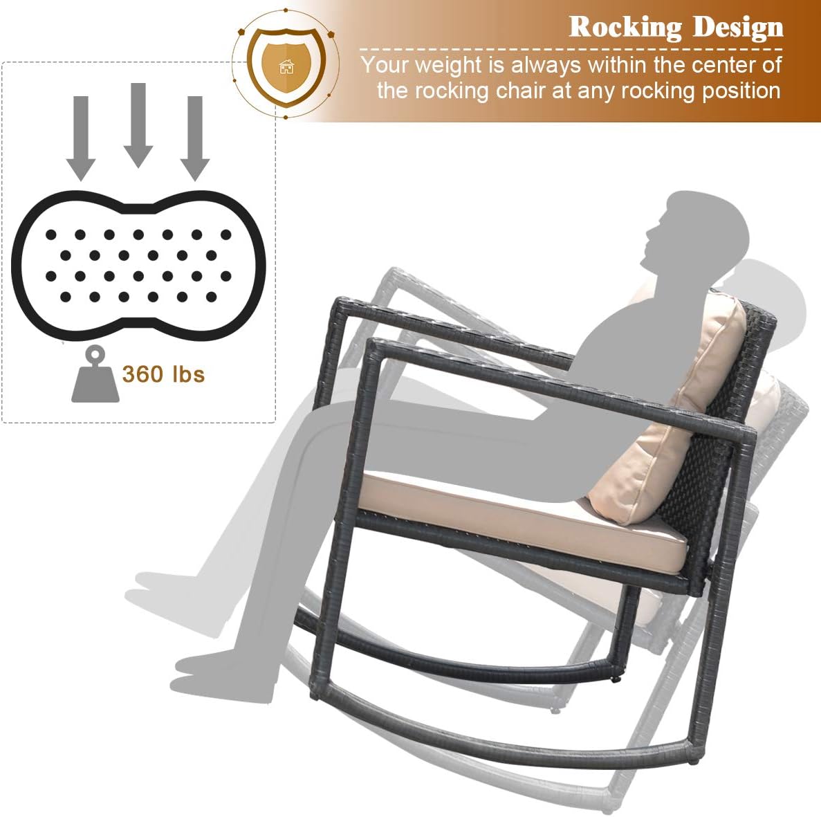 COSTWAY 3 Pieces Patio Rattan Rocking Chair Set, Outdoor Conversation Furniture Sets with Coffee Table, Storage Shelf and Cushions, Modern Bistro Set for Porch, Backyard, Garden, Beige