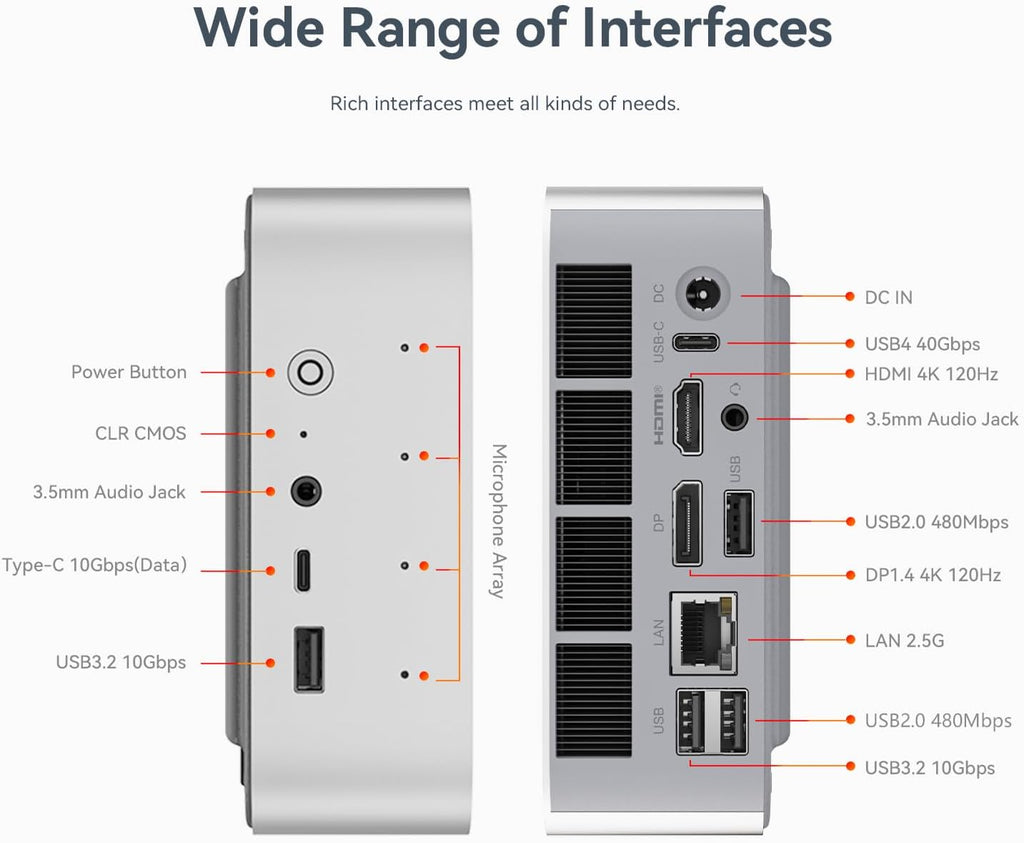 Beelink SER9 Pro AI Mini PC, AMD Ryzen AI 9 HX 370(80TOPS,12C/24T,5.1GHz), 32G LPDDR5X 1TB PCIe4.0 x4 SSD, AI PC AMD Radeon 890M NPU 50 AI Tops, Built-in MIC/Speakers/USB4/WiFi6/BT5.2/2.5G