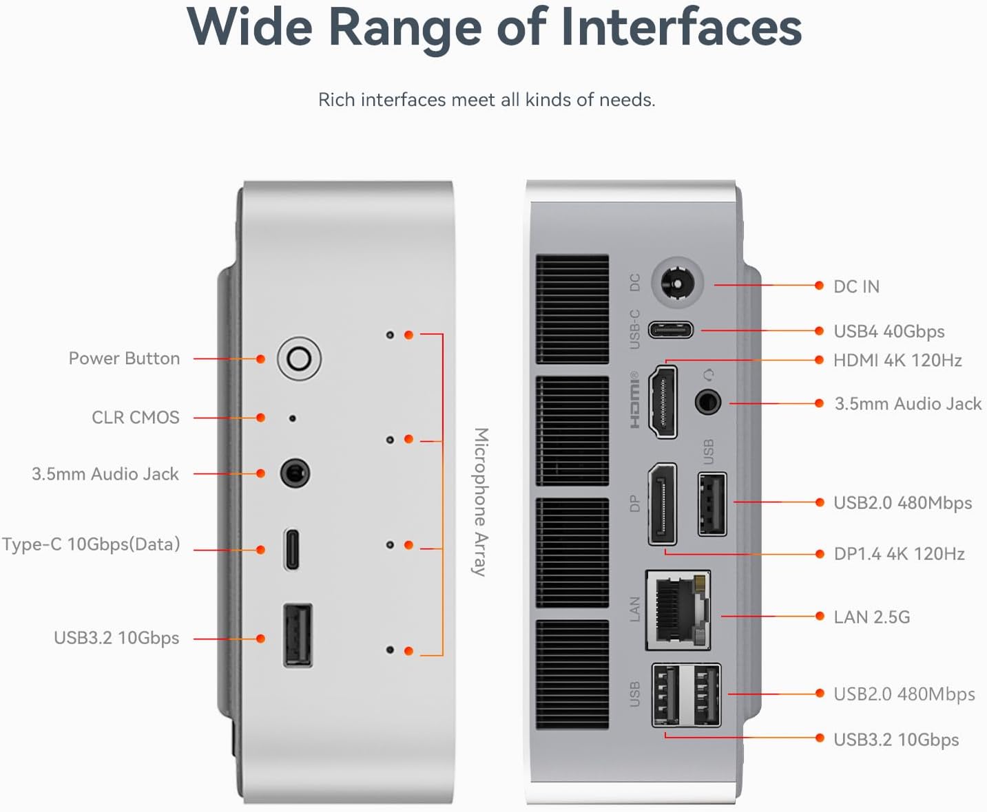 Beelink SER9 Pro AI Mini PC, AMD Ryzen AI 9 HX 370(80TOPS,12C/24T,5.1GHz), 32G LPDDR5X 1TB PCIe4.0 x4 SSD, AI PC AMD Radeon 890M NPU 50 AI Tops, Built-in MIC/Speakers/USB4/WiFi6/BT5.2/2.5G