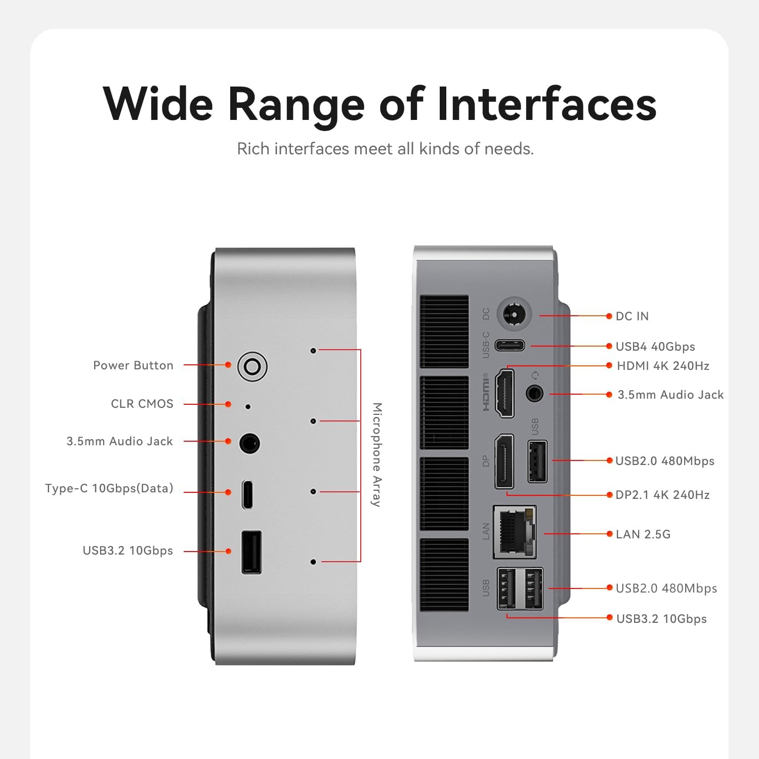 Beelink SER9 Pro AI Mini PC, AMD Ryzen 7 H 255(8C/16T,4.9GHz), 32G LPDDR5X 1TB PCIe4.0 x4 SSD, Mini Computer AMD Radeon 780M Triple Display/USB4/WiFi6/BT5.2/2.5G