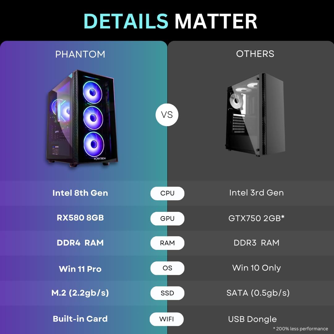 NOVATECH Phantom 2.0 - Prebuilt Gaming PC Desktop Computer - RX580 - Intel Xeon i7 3.5GHz - 16GB RAM - 512GB M.2 SSD, Win 11 Pro - Gaming Computer Tower - Pre Built PC Gameing - 1 Year Warranty
