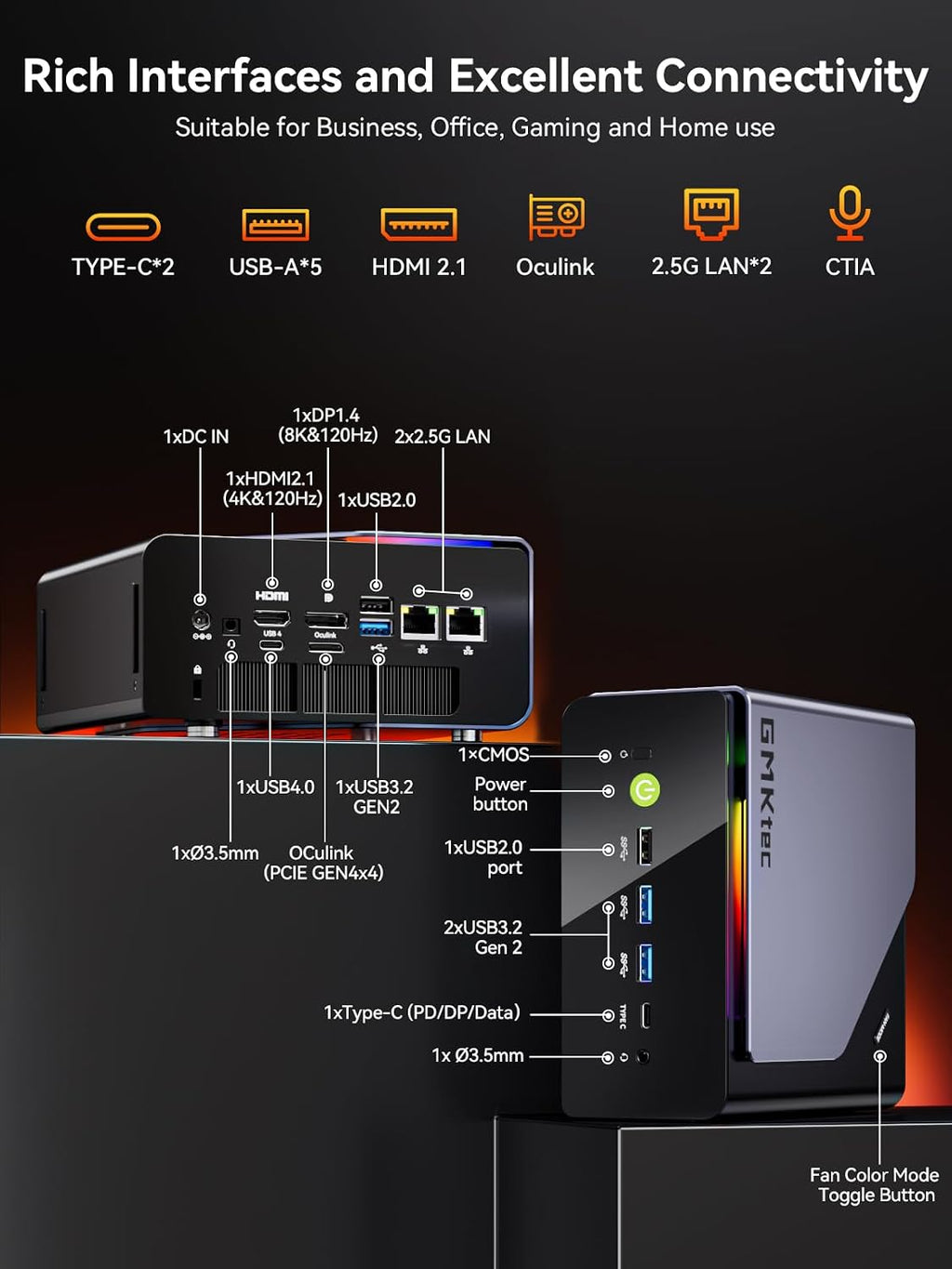 GMKtec K12 Gaming Mini PC Oculink AMD Ryzen 7 H 255 (Upgraded 8745HS) 32GB DDR5 RAM 512GB SSD, Desktop Computer Radeon 780M Graphics, 3X M.2 2280 Storage Expansion, Dual NIC 2.5G, HDMI 2.1, USB4