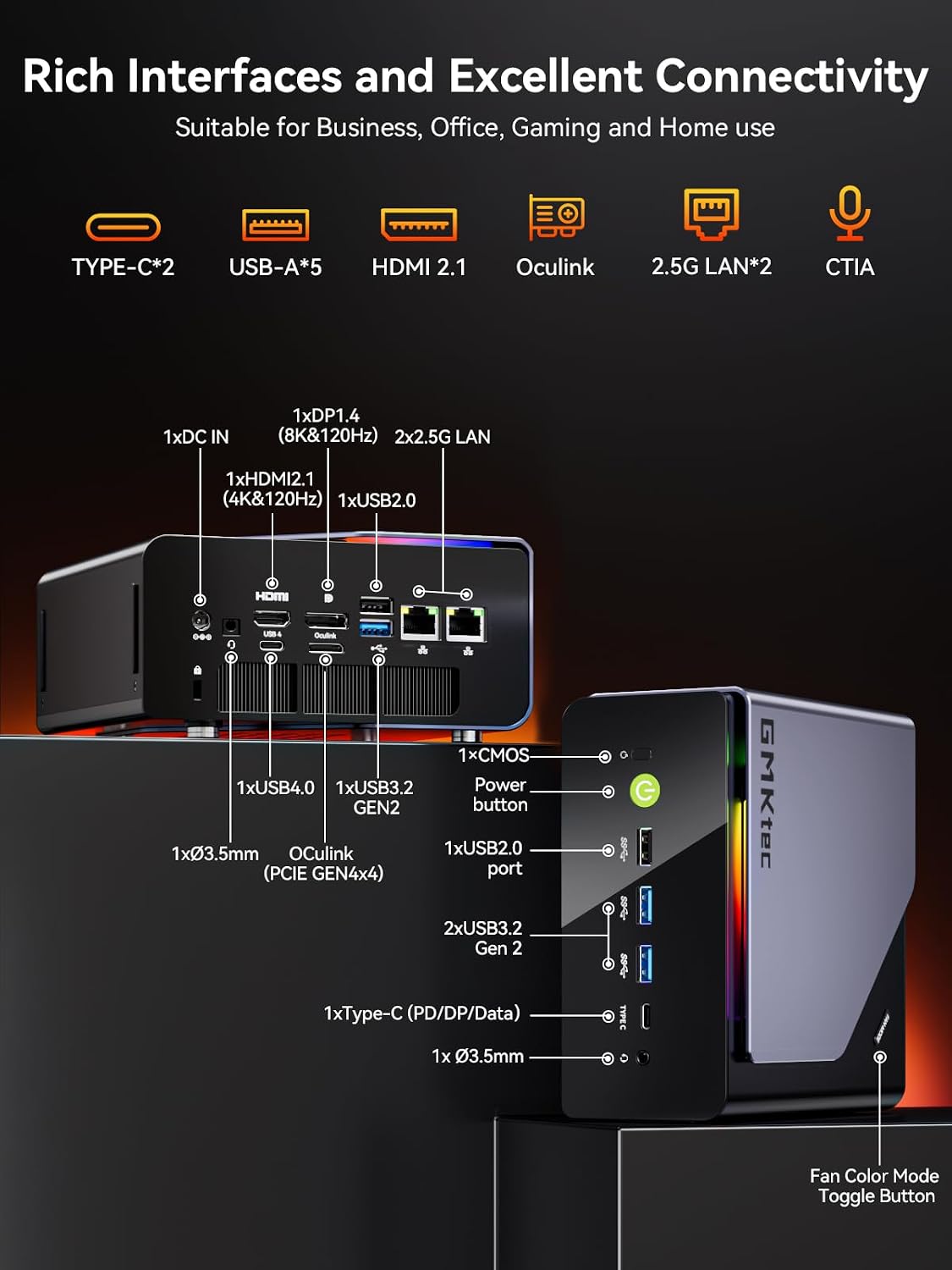 GMKtec K12 Gaming Mini PC Oculink AMD Ryzen 7 H 255 (Upgraded 8745HS) 32GB DDR5 RAM 512GB SSD, Desktop Computer Radeon 780M Graphics, 3X M.2 2280 Storage Expansion, Dual NIC 2.5G, HDMI 2.1, USB4