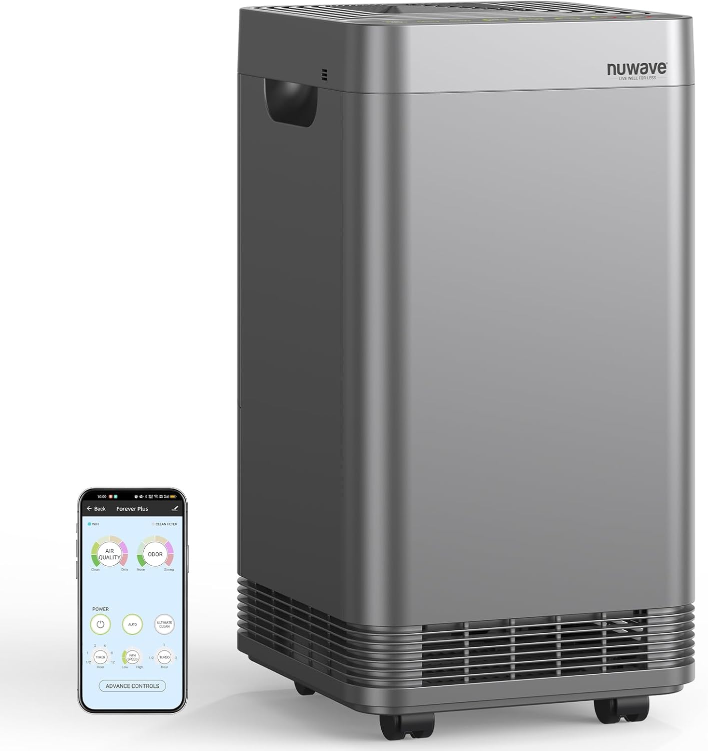 Nuwave Forever Plus Air Purifier for Home with Washable Filters, Massive Areas up to 3,210 Sq Ft, Never Replace Air Filter System for Zero Waste, Smart WiFi, 18dB Ultra-Quiet