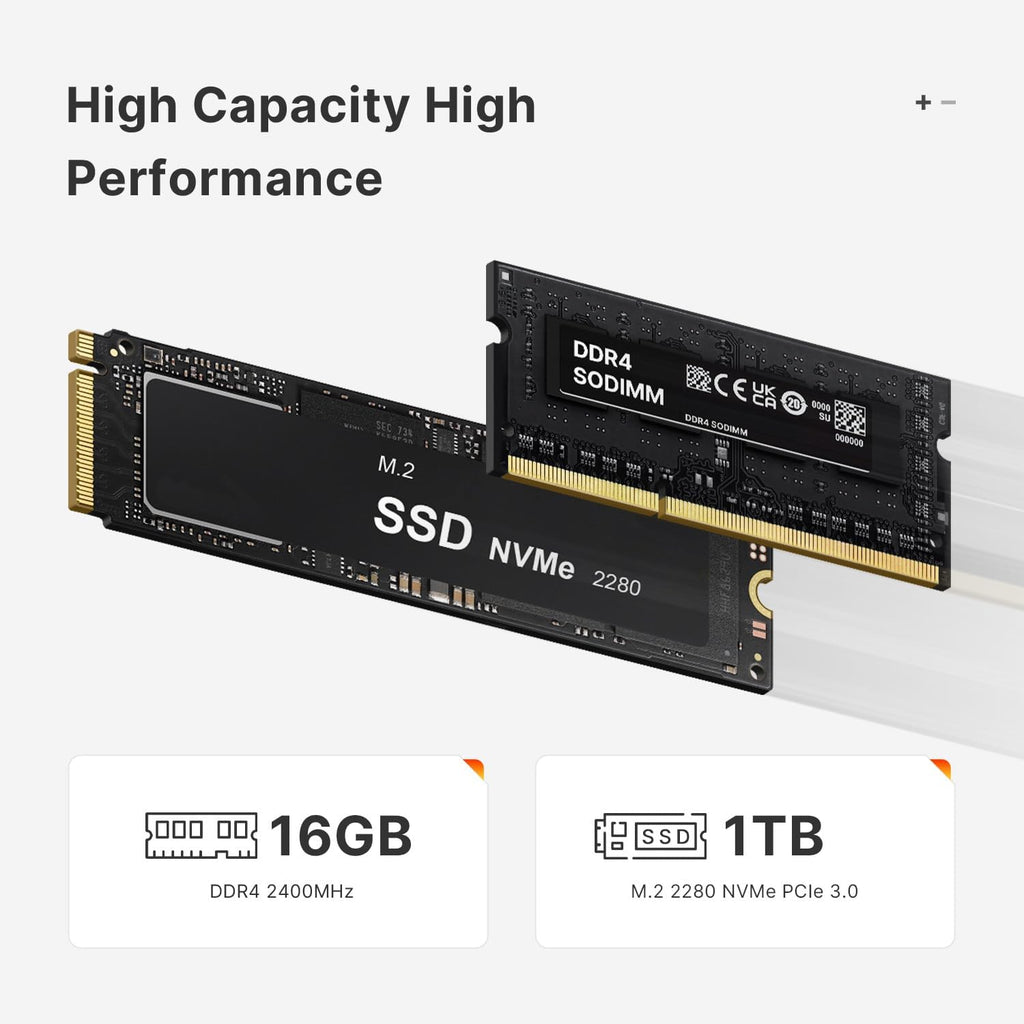 BOSGAME E4 Mini PC, AMD Ryzen 5 3550H (Up to 3.7GHz), 16GB DDR4 1TB NVMe SSD, Small Form Factor Desktop Computer Support Triple Display 4K@60Hz, Dual Gigabit Ethernet for Business, Office, Home