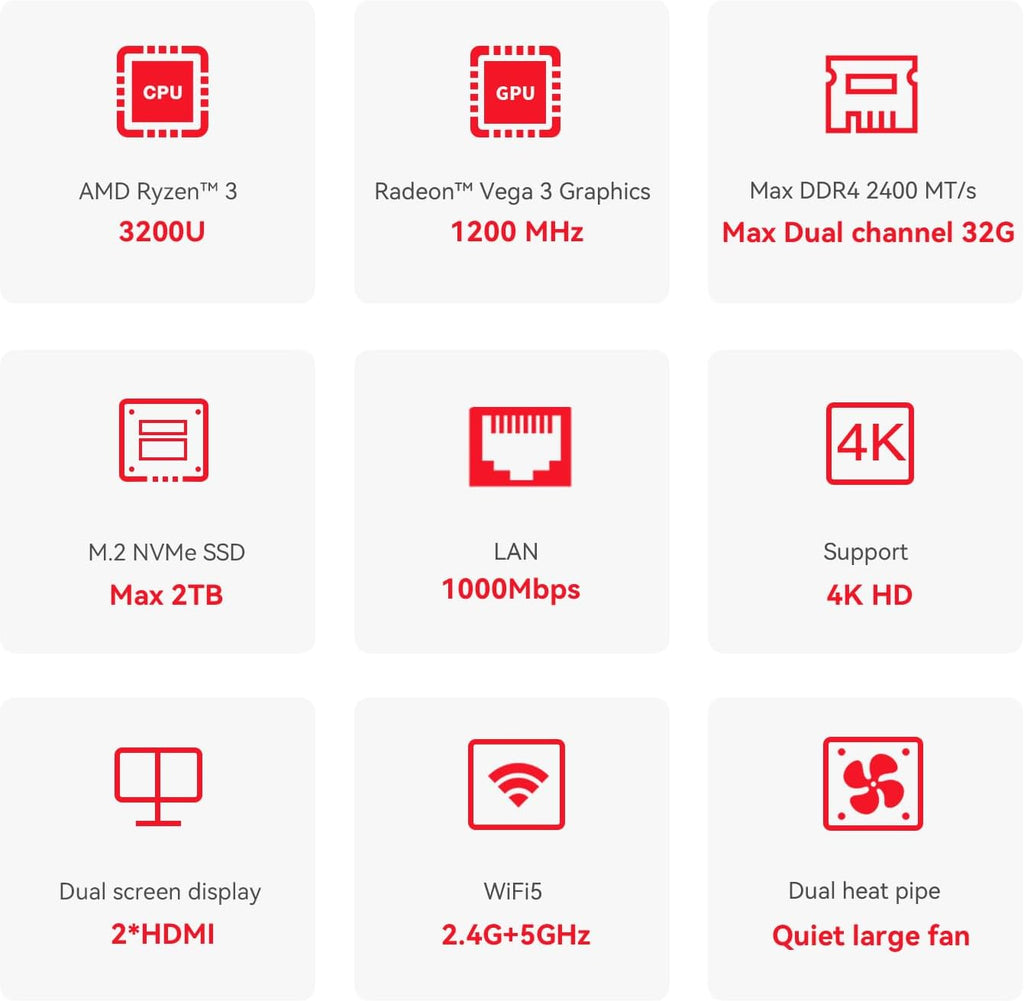 Beelink SER3 Mini PC, AMD Ryzen 3 3200U(14nm, 2C/4T) up to 3.5GHz, Mini Gaming Computer 16GB DDR4 RAM 500GB PCIE3.0 X4 SSD, Micro PC 4K@60Hz Dual Display, Mini Computer WiFi6/BT5.2/HTPC/W-11 Pro