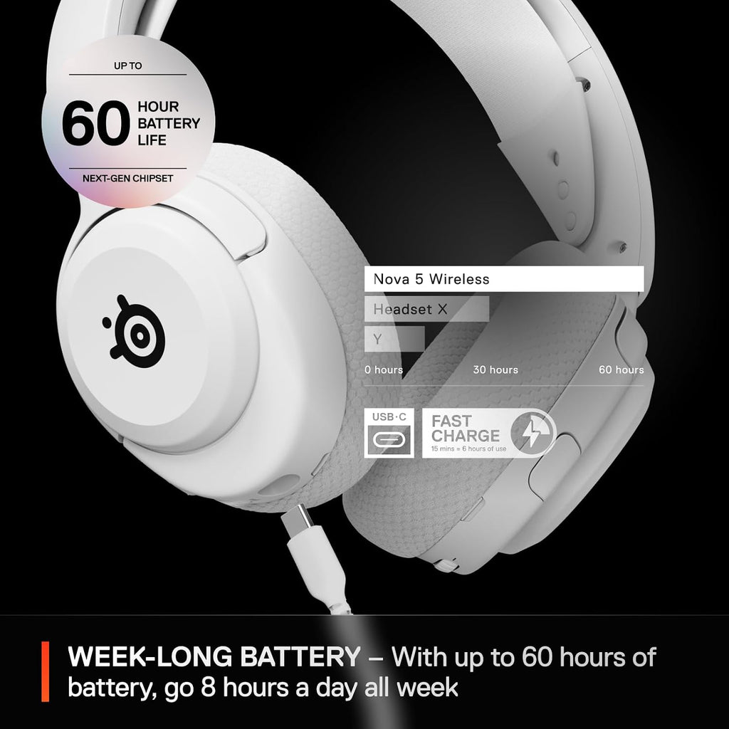 SteelSeries Arctis Nova 5 Wireless Multi-System Gaming Headset — White — Neodymium Magnetic Drivers — 100+ Audio Presets — 60 HR Battery — 2.4GHz or BT — Gen2.X Mic — PC, PS5, PS4, Switch, Mobile