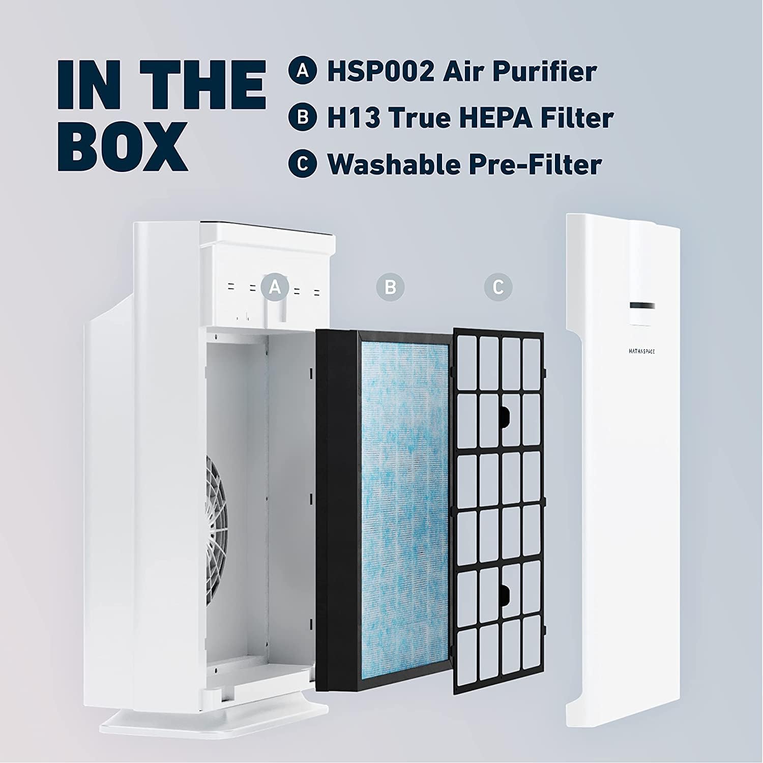 HATHASPACE Smart Air Purifiers - True HEPA Air Purifier, Cleaner & Filter for Allergies, Smoke, Pets - Eliminator of 99.9% of Dust, Pet Hair, Odors - HSP002-1500 Sq. Ft.