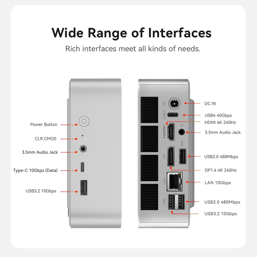 Beelink SER10 MAX Mini PC, AMD Ryzen AI 9 HX 470(4nm, 12C/24T) up to 5.2GHz, Mini Computer 32GB DDR5 RAM 1TB M.2 NVME SSD, Desktop PC 4K@240Hz Triple Display/USB4/WiFi6/BT5.2/10Gbps/W-11 Pro
