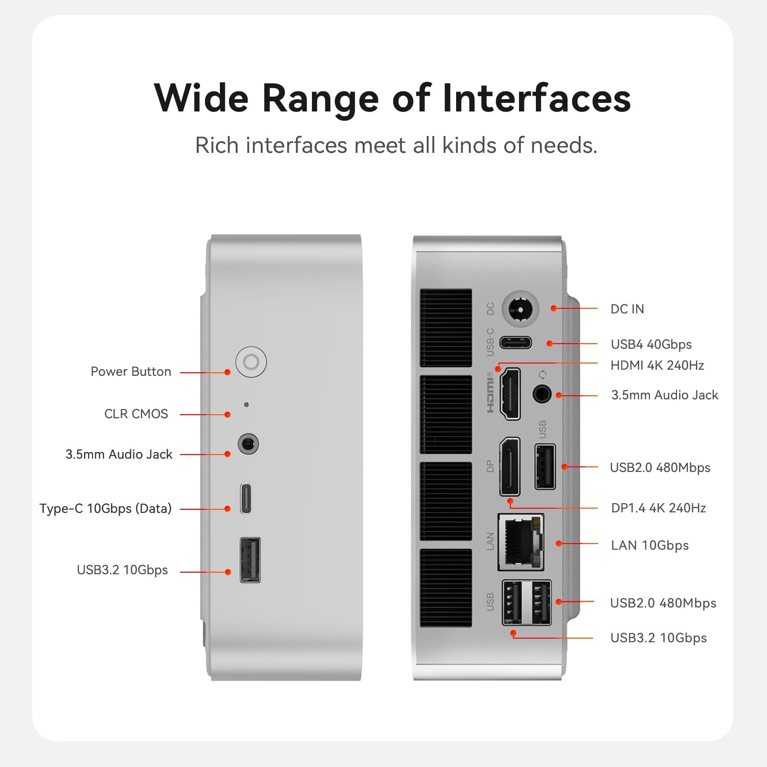 Beelink SER10 MAX Mini PC, AMD Ryzen AI 9 HX 470(4nm, 12C/24T) up to 5.2GHz, Mini Computer 32GB DDR5 RAM 1TB M.2 NVME SSD, Desktop PC 4K@240Hz Triple Display/USB4/WiFi6/BT5.2/10Gbps/W-11 Pro