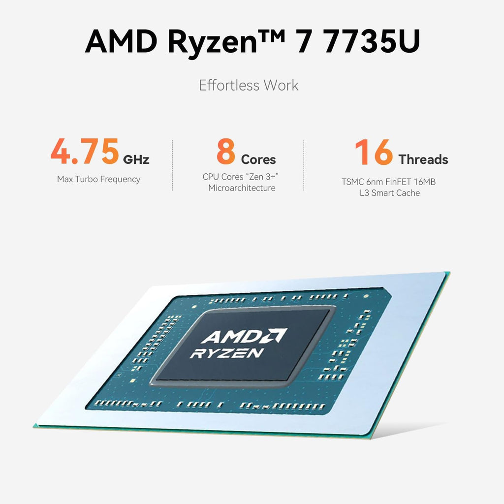Beelink EQR7 Mini PC, AMD Ryzen 7 7735U(6nm, 8C/16T) up to 4.75GHz, Mini Computer 16GB LPDDR5 RAM 500GB M.2 PCIe 4.0 SSD, Micro PC 4K@60Hz Dual Display, Built-in PSU Copilot WiFi6/BT5.2/2500Mbps