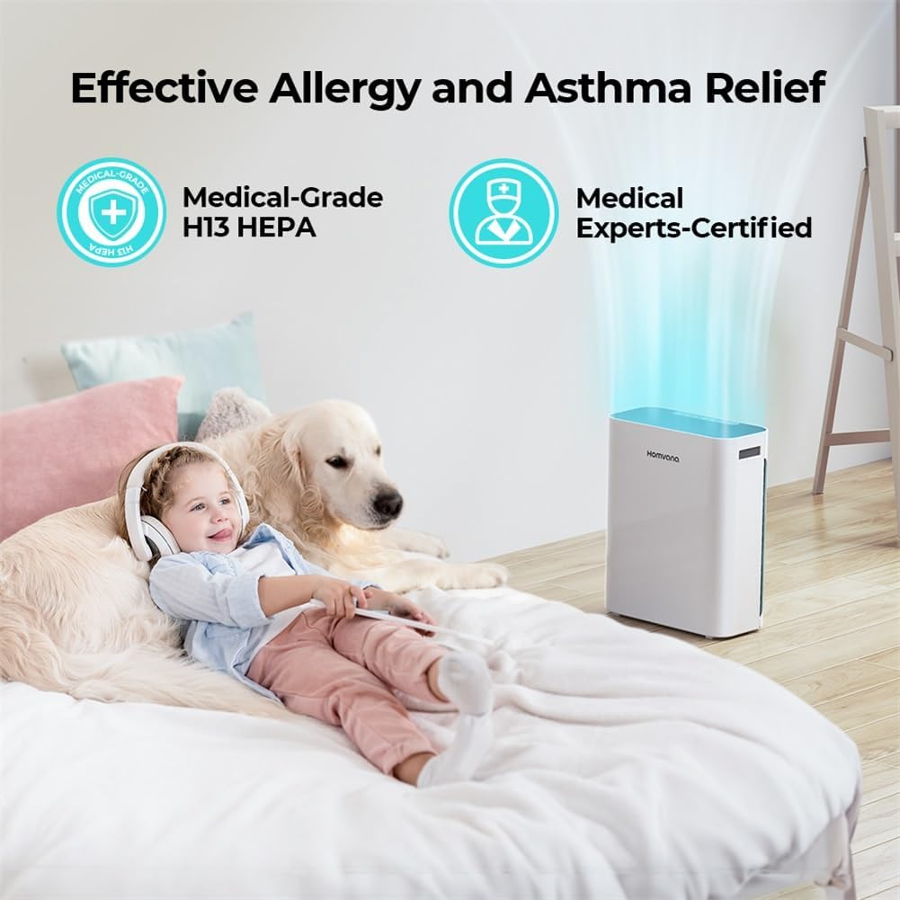 Homvana Air Purifiers for Home Larger Room Bedroom Up to 1096 Sq Ft, H13 True HEPA Air Filter with Air Quality Indicator, SilentAir Tech, Auto Mode, Ozone Free Remove 99.97% for Pets Allergies Smokers