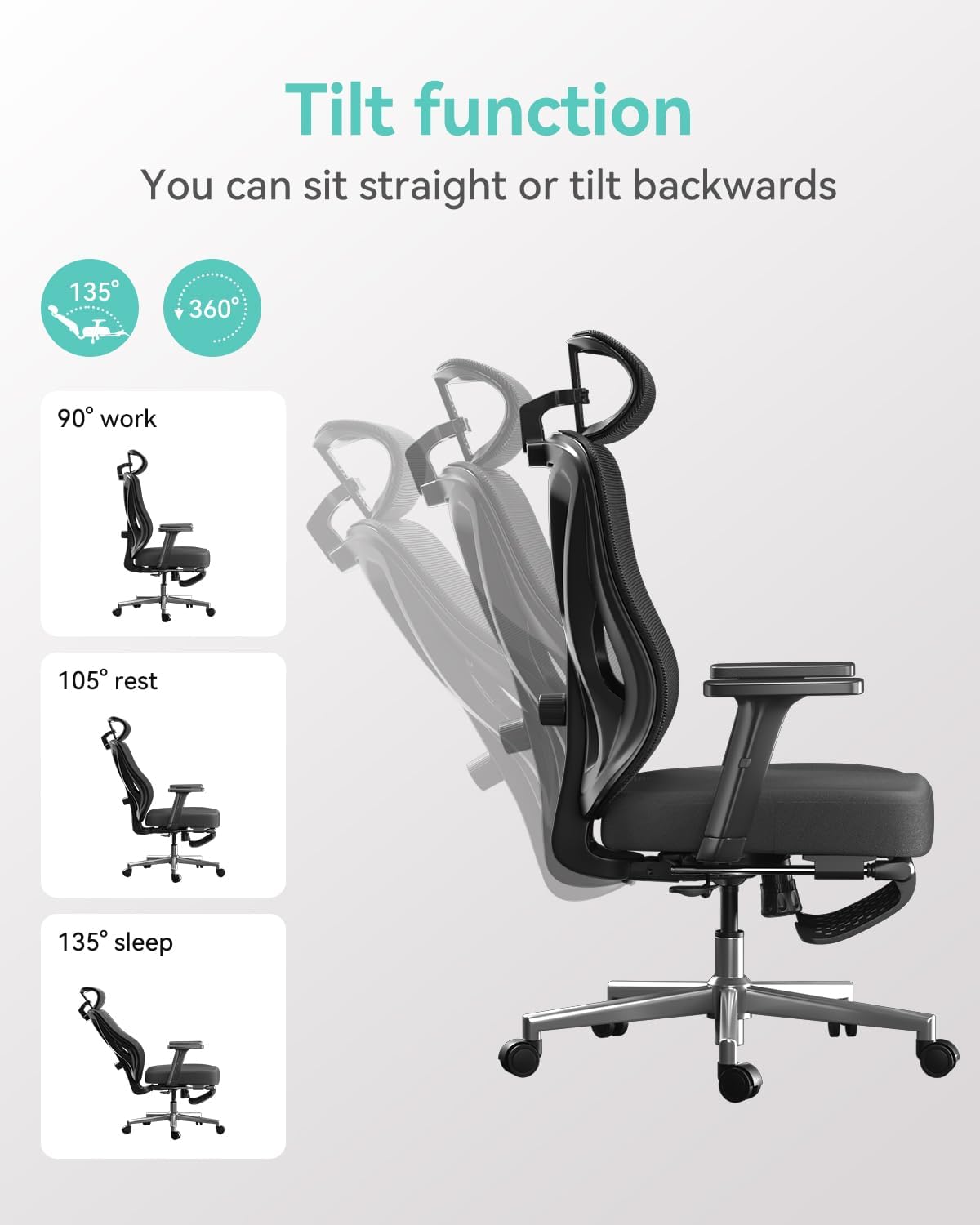 Hbada P5 Ergonomic Office Chair, Desk Chair with Adjustable Lumbar Support and Height, Comfortable Mesh Computer Chair with Footrest 2D Headrest, Swivel Tilt Function Black