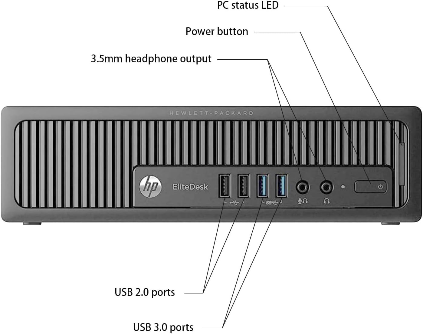 HP Elite 800 G1 USFF Desktop Computer PC, Intel Core i5 4th Gen Processor, 4GB RAM, 120 SSD, MTG New 22 inch Monitor, RGB Speaker and Keyboard Mouse, WiFi Windows 11 64-Bit (Renewed)