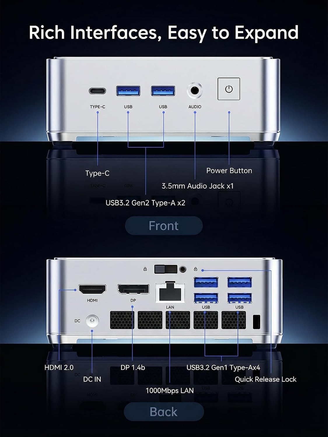 KAMRUI Hyper H2 Mini PC Windows 11 pro, Intel Core 14450HX Mini Computers (10C/16T, 4.8GHz), 32GB RAM 1TB PCle4.0 SSD Micro Desktop PC, Triple 4K Display, USB-C, WiFi6, BT5.2, Business Office Home