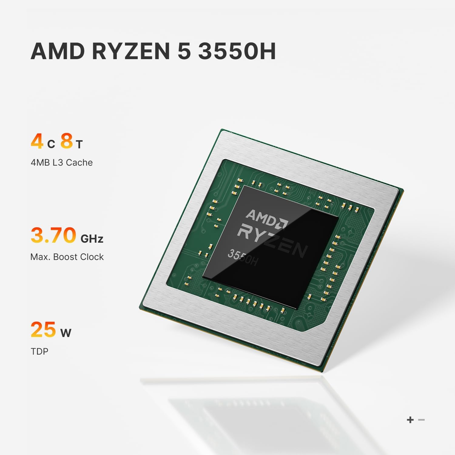 BOSGAME E4 Mini PC, AMD Ryzen 5 3550H (Up to 3.7GHz), 16GB DDR4 1TB NVMe SSD, Small Form Factor Desktop Computer Support Triple Display 4K@60Hz, Dual Gigabit Ethernet for Business, Office, Home