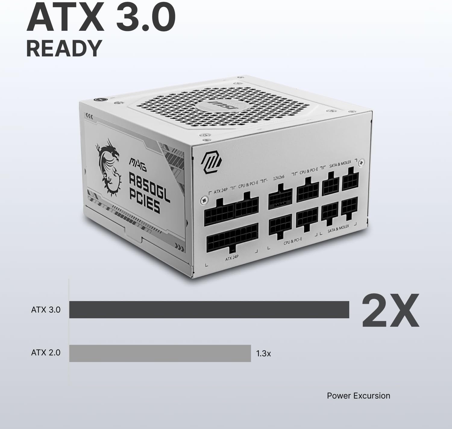 MSI MAG A850GL PCIE5 White, Fully Modular Compact Gaming 850W Power Supply, 80+ Gold, ATX 3.1 & PCIe 5.1 Ready, Native Dual-Color 12V-2x6 Cable, 10 Year Warranty