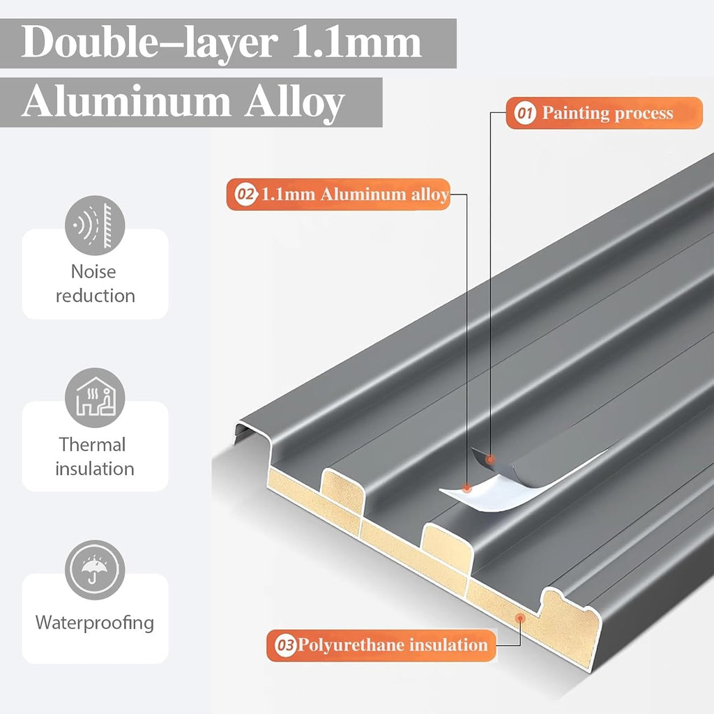 Heavy Duty Ceiling Insulated Panels, Metal Roofing Panels for Chicken Coop Gazebo and Mobile Homes, Corrugated Awning Covers with Polycarbonate Fill(Gray,L 2m(6.5ft))