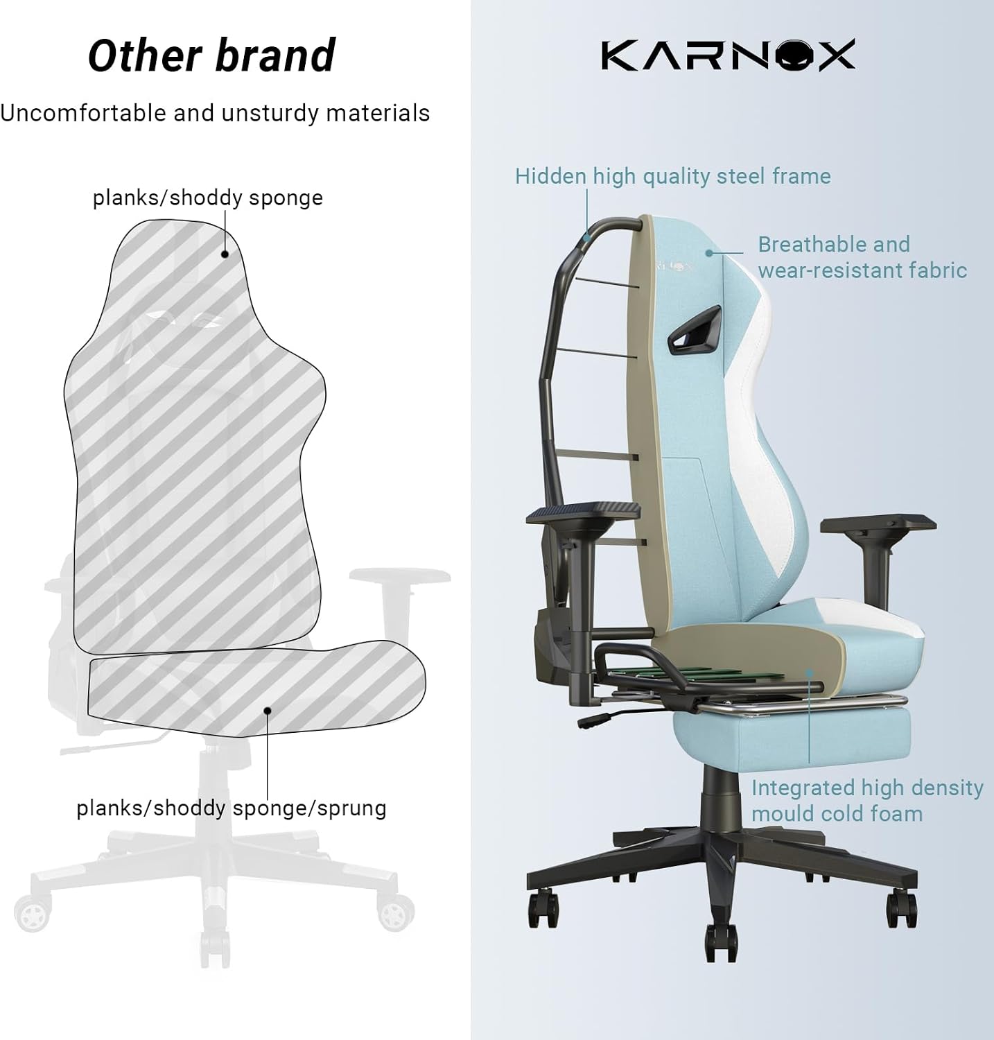 KORNOX Ergonomic Gaming Chair Fabric with Footrest for Adults,Office Chair High Back,Game Chair Racing Cloth Height Adjustable,Game Chair with Headrest and Lumbar Support for Girls,White and Blue