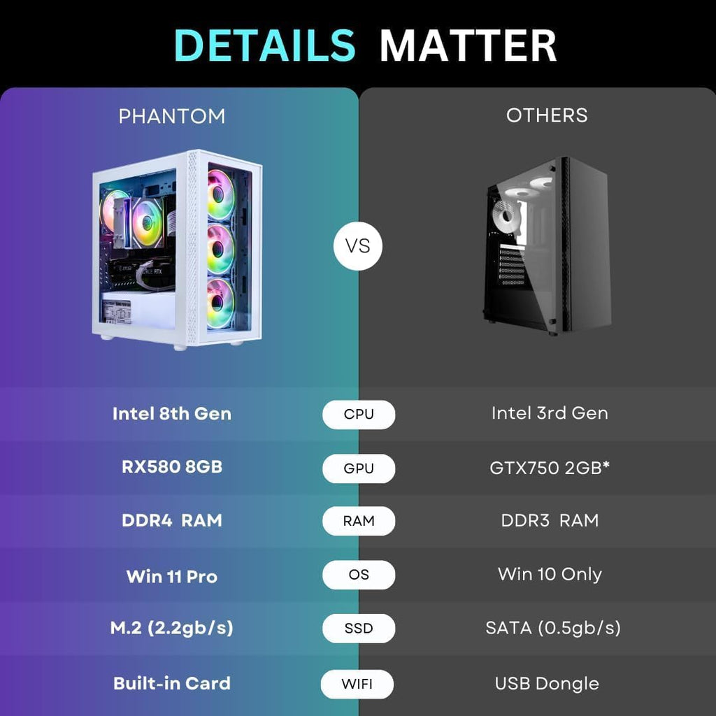NOVATECH Phantom - Prebuilt Gaming PC Desktop Computer - Core Xeon i7 3.5GHz - RX580-16GB RAM - 512GB M.2 SSD WiFi/BT, Win 11 - Gaming Computer Tower - Pre Built PC Gaming - 1 Year Warranty (White)