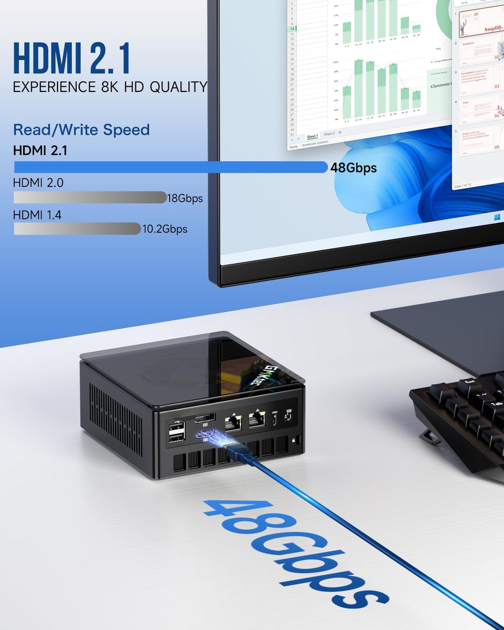 GMKtec Gaming Mini PC K8 Plus AMD Ryzen 7 8845HS(8C/16T, up to 5.1GHz) 32GB DDR5 RAM 2TB SSD, Desktop Computer Dual NIC 2.5G, HDMI 2.1, USB4