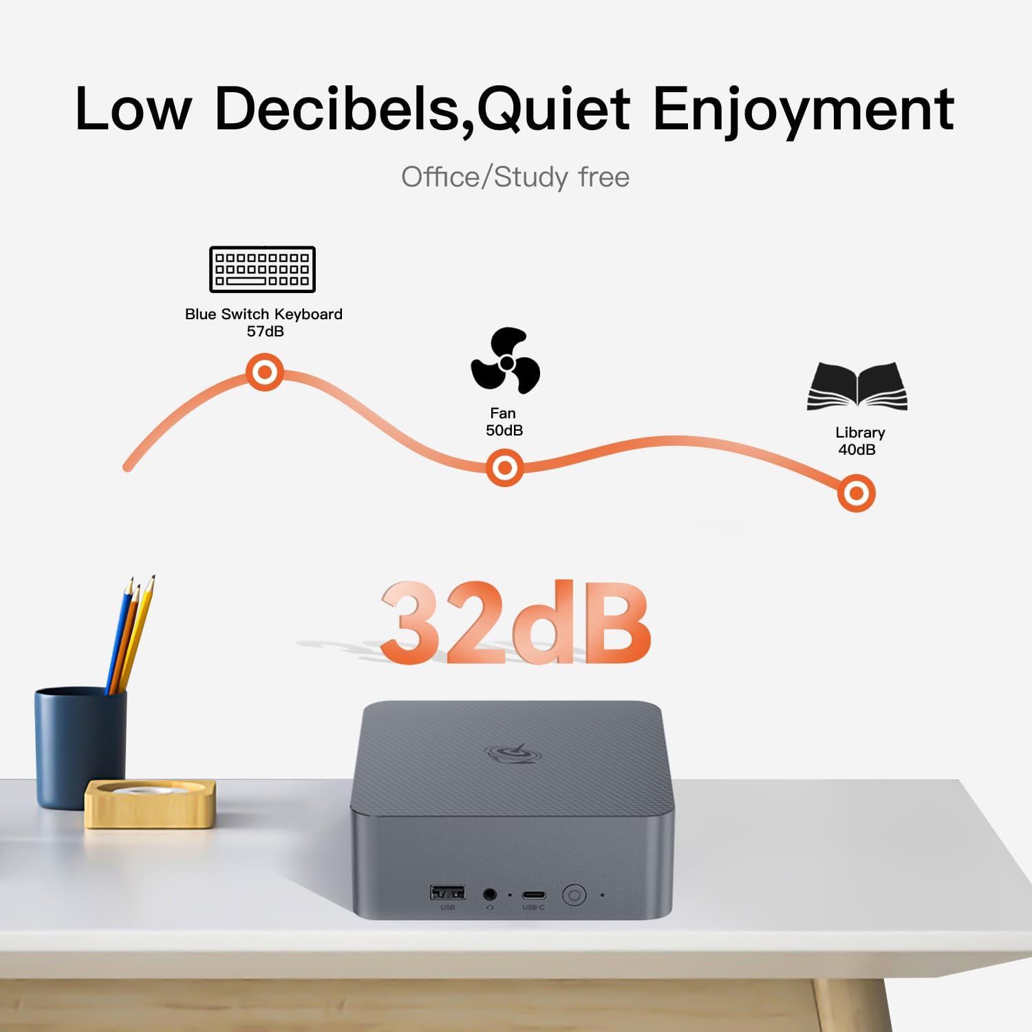 Beelink EQR5 Mini PC, AMD Ryzen 5 5625U(7nm, 6C/12T) up to 4.3GHz, Mini Computer 16GB DDR4 RAM 500GB PCIe3.0x4 SSD, Micro PC 4K@60Hz Dual HDMI Display/WiFi6/BT5.2/Office/Home/HTPC/W-11 Pro