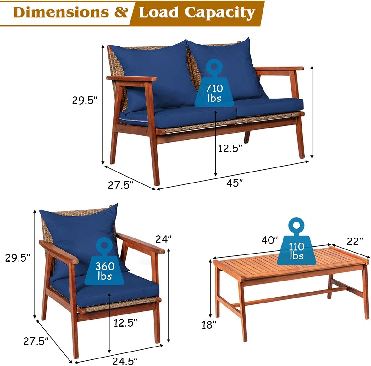 Tangkula 4 PCS Patio Wood Sofa Set, Outdoor Acacia Wood Seating Chat Set with Cushions & Coffee Table, Sectional Conversation Sofa Set for Garden, Backyard, Poolside (1, Blue)