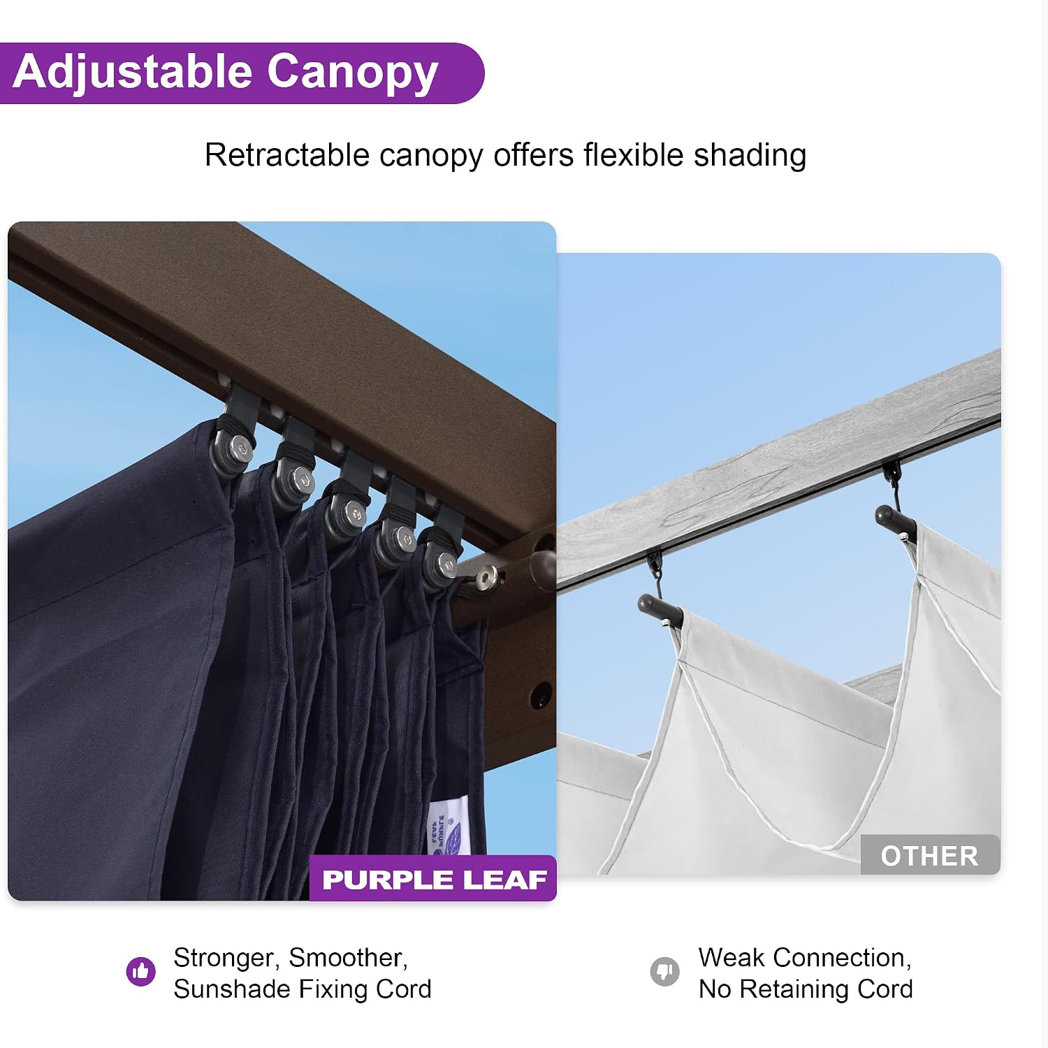 PURPLE LEAF 10' X 13' Retractable Metal Pergola with Canopy and Shade Cover for Garden, Yard, Deck, Beach, Gazebo