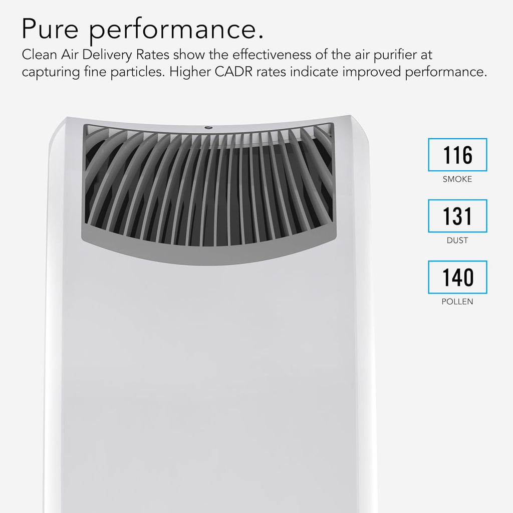 Vornado AC550 Air Purifier with True HEPA Filter, Captures Allergens, Smoke, Odors, Pollen, Dust, Pet Dander