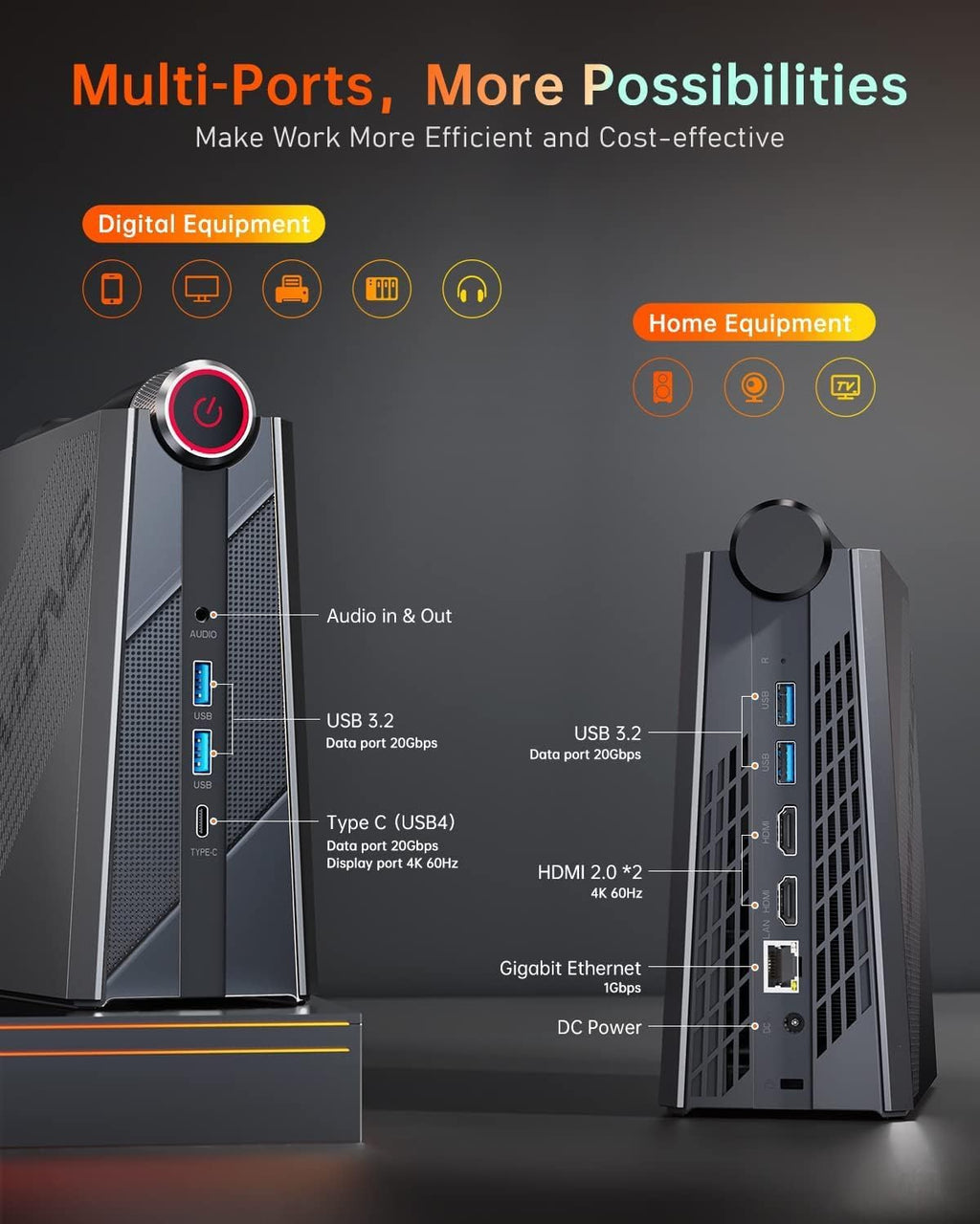 ACEMAGICIAN S3A Mini PC, Ryzen 7 8745hs 32GB DDR5 1TB NVME SSD Small Gaming Computers,Tiny Desktop with AMD Radeon 780M, Type C|WiFi 6|BT 5.2|Dual Channel|Office|Home|Casual Games