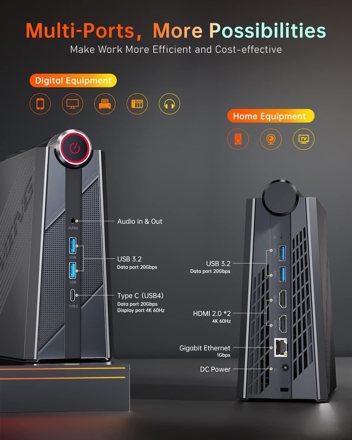 ACEMAGICIAN S3A Mini PC, Ryzen 7 8745hs 32GB DDR5 1TB NVME SSD Small Gaming Computers,Tiny Desktop with AMD Radeon 780M, Type C|WiFi 6|BT 5.2|Dual Channel|Office|Home|Casual Games