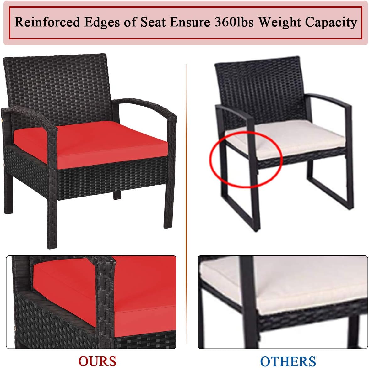 Tangkula 3 Pieces Patio Wicker Conversation Set, Outdoor Rattan Furniture with Washable Thick Cushion & Coffee Table w/Storage Space, Patio Furniture Set for Backyard Porch Garden Poolside (Red)