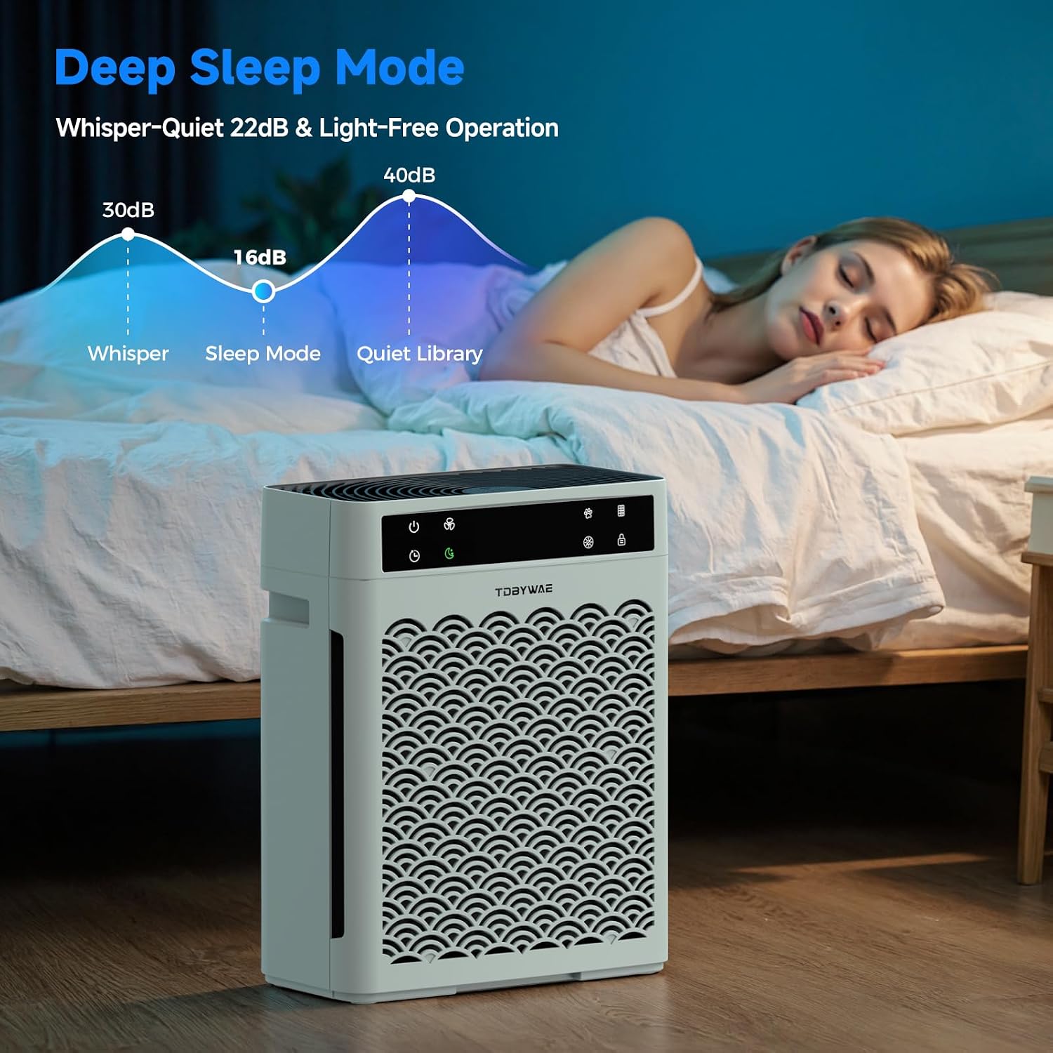 Air Purifiers for Home, Large Room up to 3000 Ft², HEPA Air Purifier for Home Pets with Filter, Air Quality Sensor, Timer, Air Cleaner for Bedroom, Dorm Room, Pet Hair, Office - Green