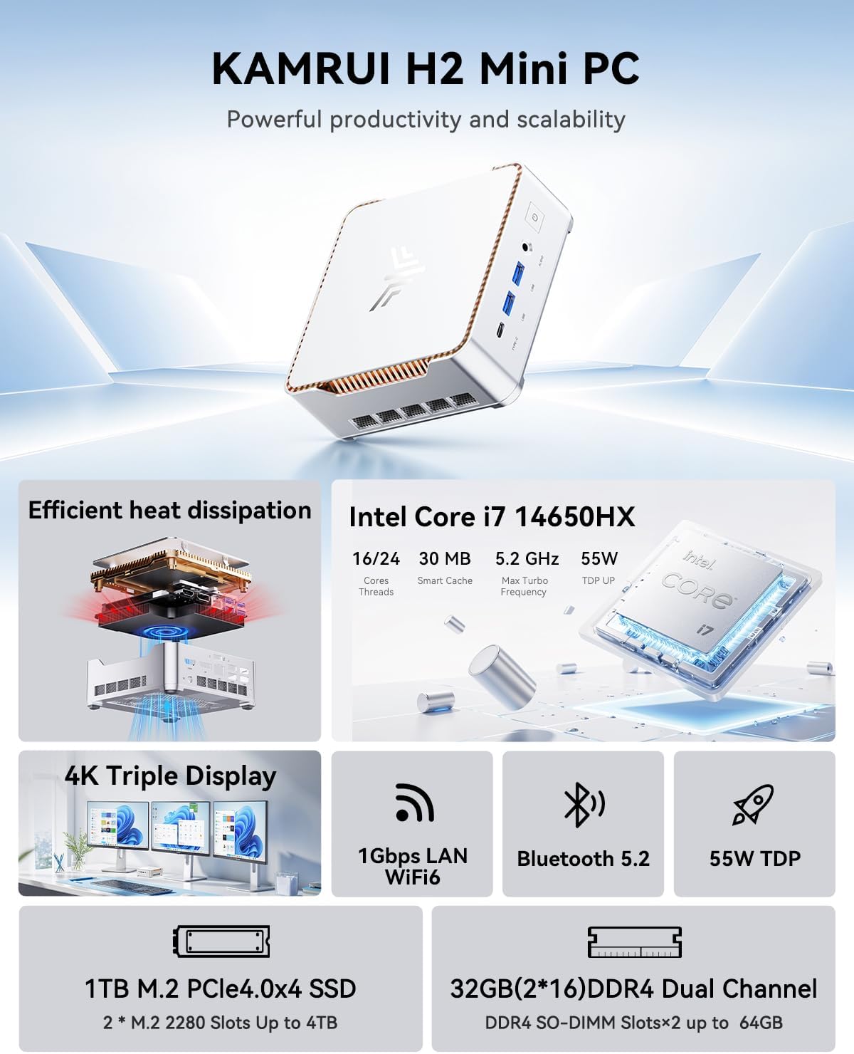 KAMRUI Hyper H2 Mini Gaming PC, in-tel Core i7-14650HX (Beat 14450, up to 5.2GHz) 32GB RAM 1TB SSD Mini Desktop Computers, Triple 4K Display 6*USB3.2, USB-C, HDMI, DP, WiFi6, BT5.2, Office Home