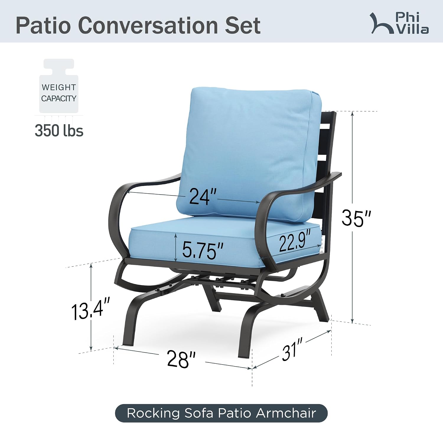 PHI VILLA Patio Conversation Set for 2, Deluxe Outdoor Patio Set with 2 C-Base Padded Sofa Chair(Blue)