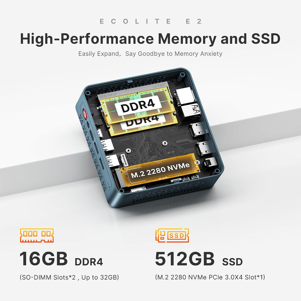 BOSGAME E2 Mini PC, AMD Ryzen 5 3500H (up to 3.7GHz), 16GB DDR4 RAM 512GB NVMe SSD, Desktop Computer 4K Triple Display via Dual HDMI & USB-C, WiFi 5, BT 5.0, Small Form Factor Business Office PC