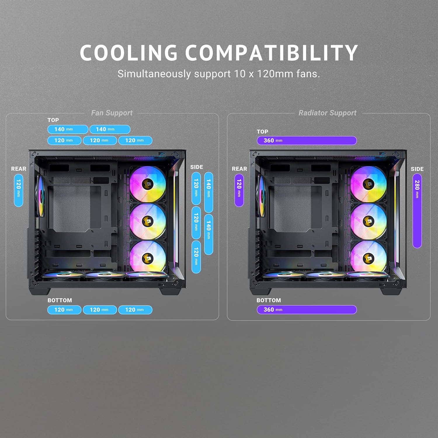 Antec C5 ARGB, Mid-Tower ATX PC Case, Seamless Tempered Glass Front & Side Panels, 7×120mm ARGB PWM Fans Included, Supports Up to 10 Fans, 360mm Radiator Support, Type-C 3.2 Gen 2