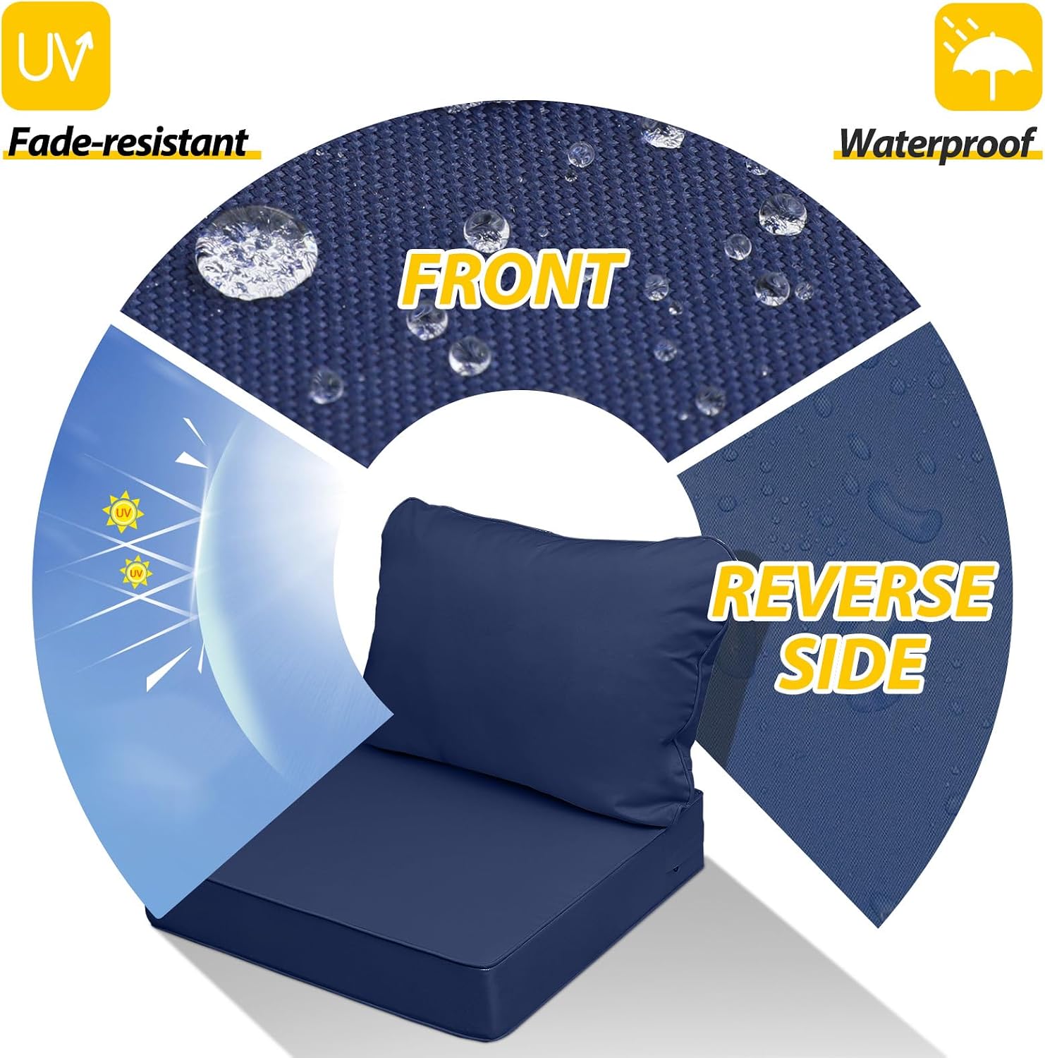 AAAAAcessories Outdoor Seat Cushions for Chairs, Fade-Resistant, Waterproof Patio Furniture Replacement Cushions, 22' x 22' x 3' + 22' x 17', Set of 4, Navy Blue