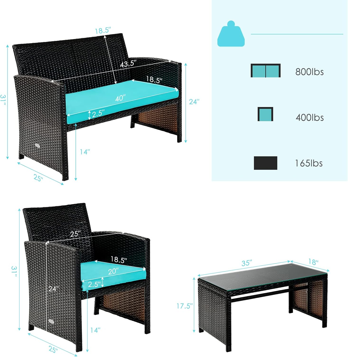 COSTWAY 4 Piece Patio Furniture Set, Outdoor PE Rattan Wicker Sectional Sofa with Cushion and Coffee Table, Patio Conversation Sets for Balcony Lawn Porch Patio Backyard Garden Poolside, Turquoise