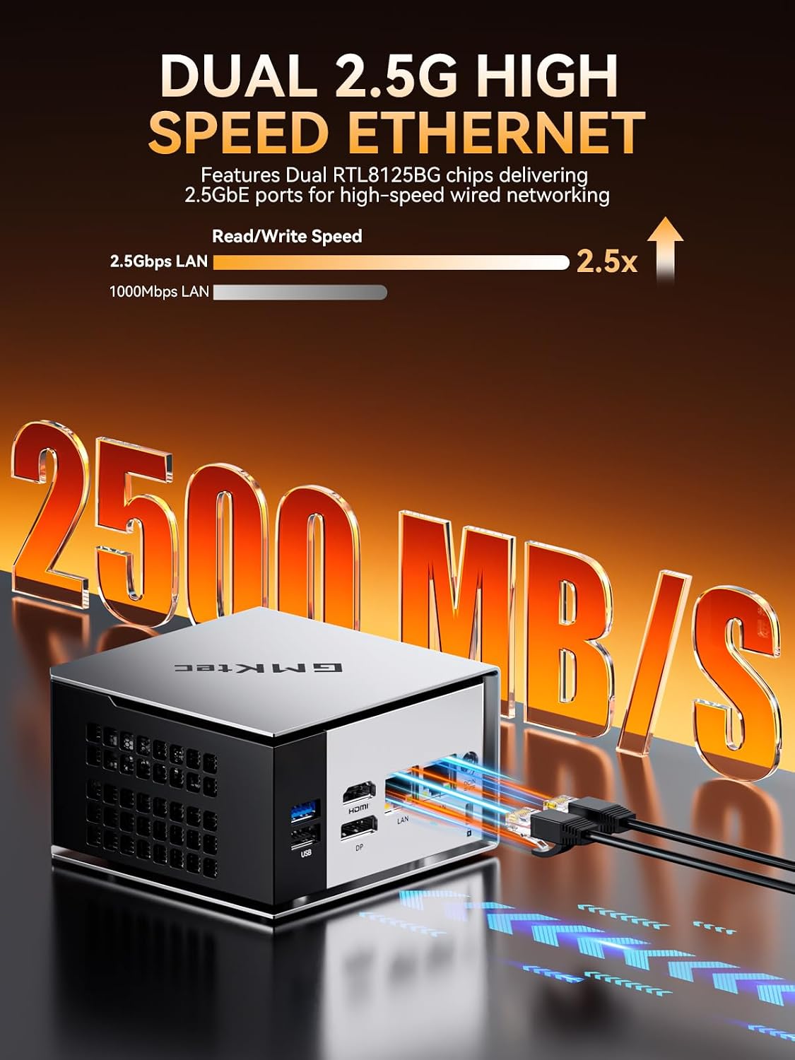 GMKtec Mini PC AMD Ryzen 5 PRO 6650H (Turbo 4.50GHz) 16GB DDR5 1TB NVME SSD Dual NIC LAN 2.5GbE Oculink, USB4, HDMI, USB-C Desktop Computer M8