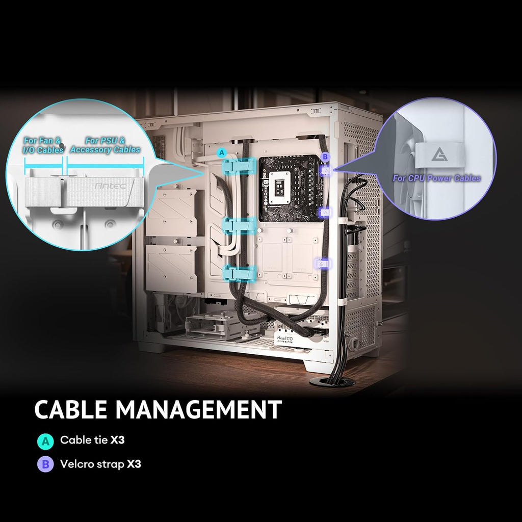 Antec Flux Pro White, 6 x PWM Fans Included, High-Airflow Front Panel with Birch Wood, iShift PSU 90° Mount, USB3.0 x 2, Type-C, 420mm Radiator Support, Temp. Display, Full-Tower E-ATX PC Case