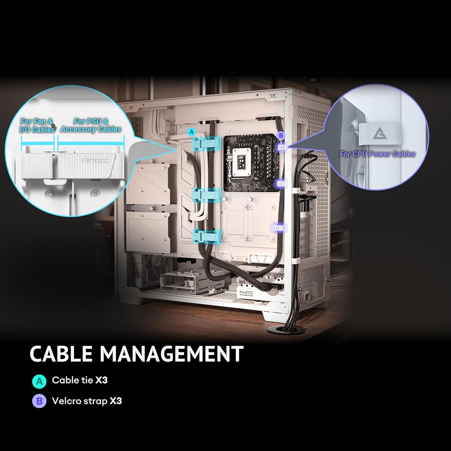 Antec Flux Pro White, 6 x PWM Fans Included, High-Airflow Front Panel with Birch Wood, iShift PSU 90° Mount, USB3.0 x 2, Type-C, 420mm Radiator Support, Temp. Display, Full-Tower E-ATX PC Case