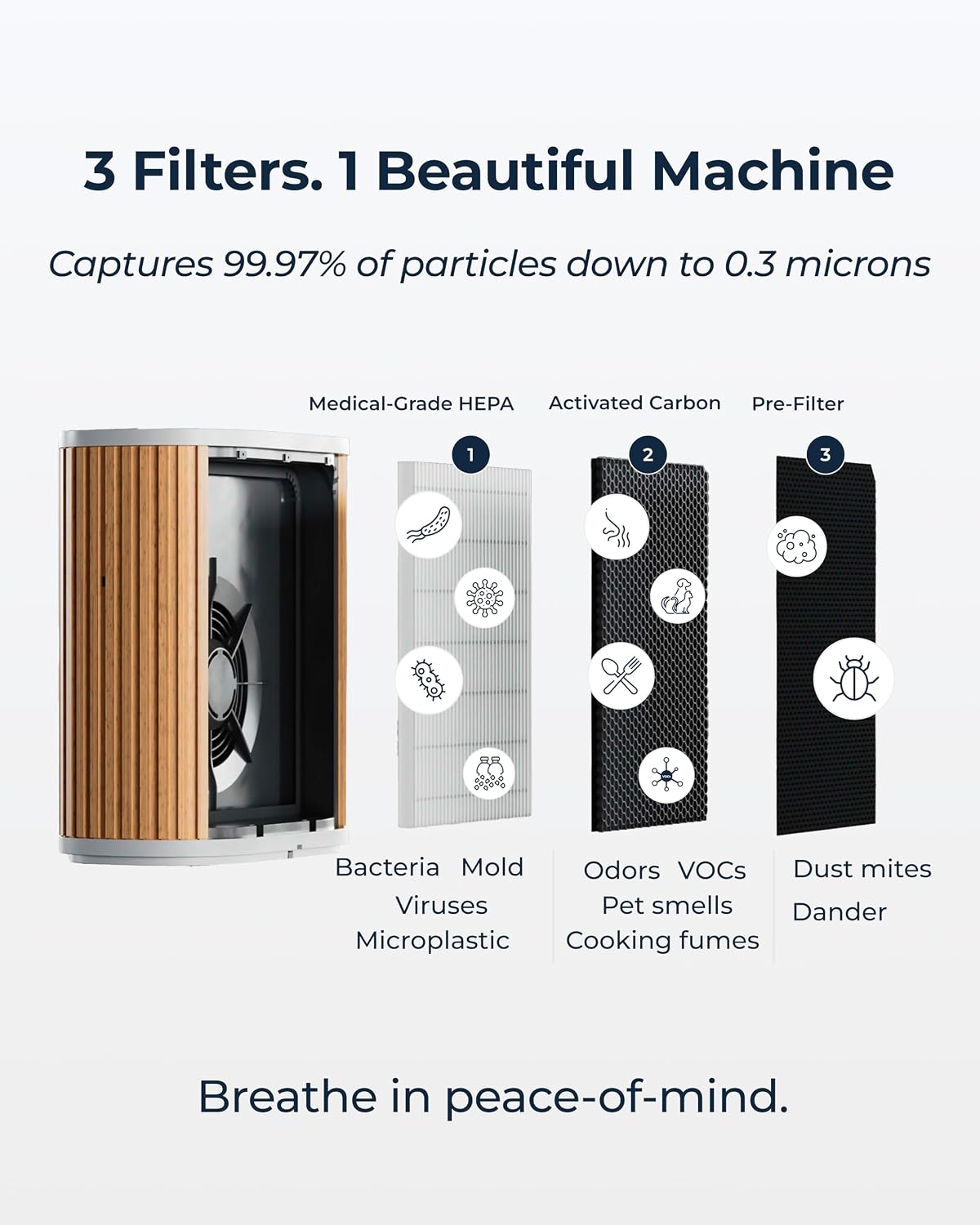 Windmill Air Purifier Max for Home - 3-In-1 Filtration for Dust, Smoke, & More - True HEPA Filter, Activated Carbon, & Pre-Filter - Ultra-Quiet - App Compatible - Covers Up To 1950 sq ft – Bamboo
