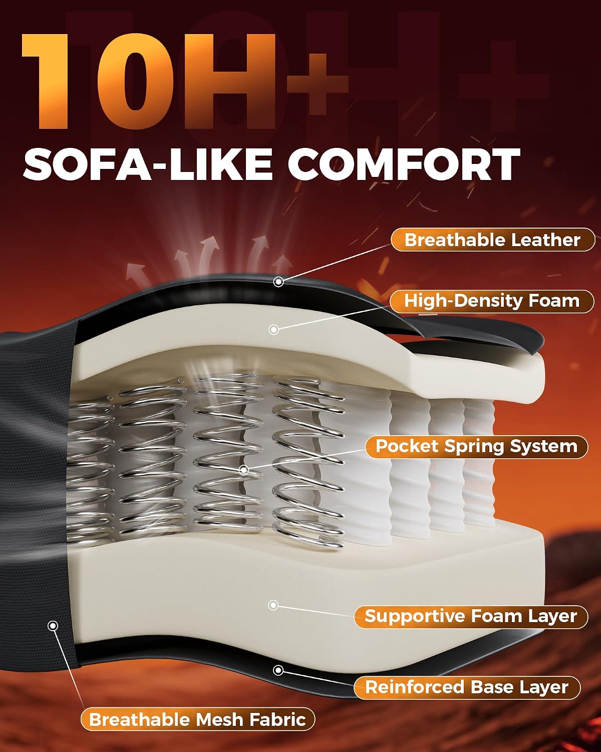 GTPLAYER Big and Tall Gaming Chair with Footrest, Computer Office Chair with Pocket Spring Cushion, Linkage Armrests, Comfortable Leather Computer Chair