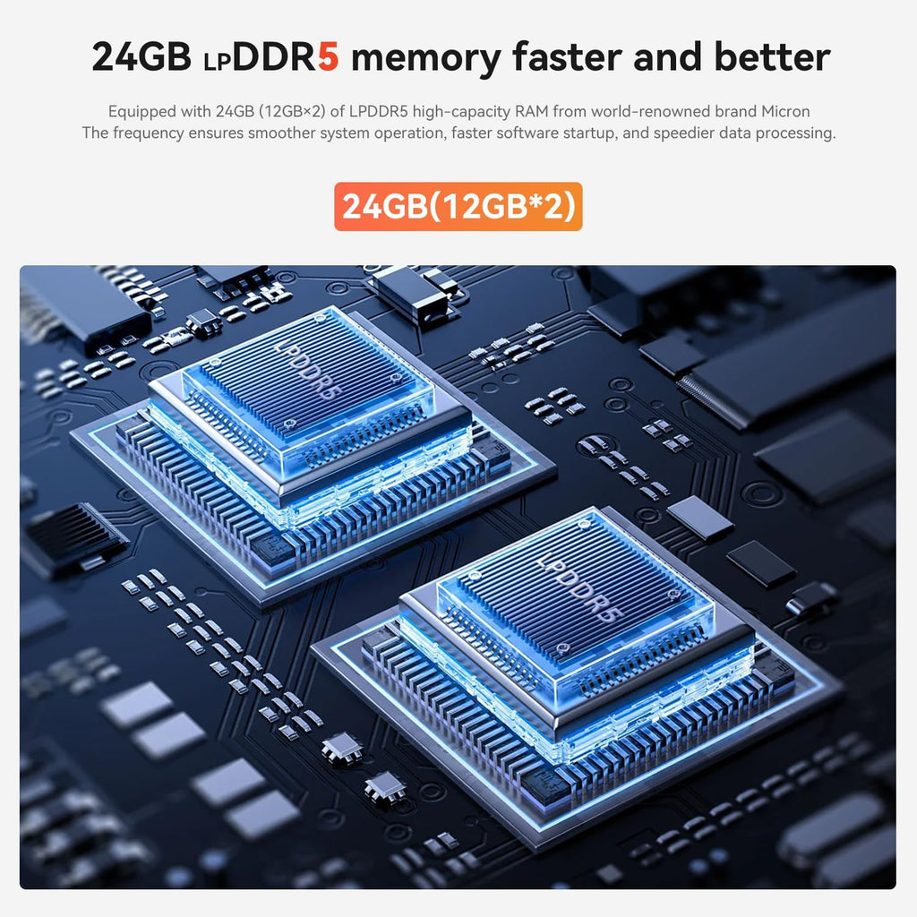 Beelink EQR7 Mini PC, AMD Ryzen 7 7735HS(6nm, 8C/16T) up to 4.75GHz, Mini Computer 24GB LPDDR5 RAM 500GB M.2 PCIe 4.0 SSD, Micro PC 4K@60Hz Dual Display, Built-in PSU Copilot WiFi6/BT5.2/2.5G